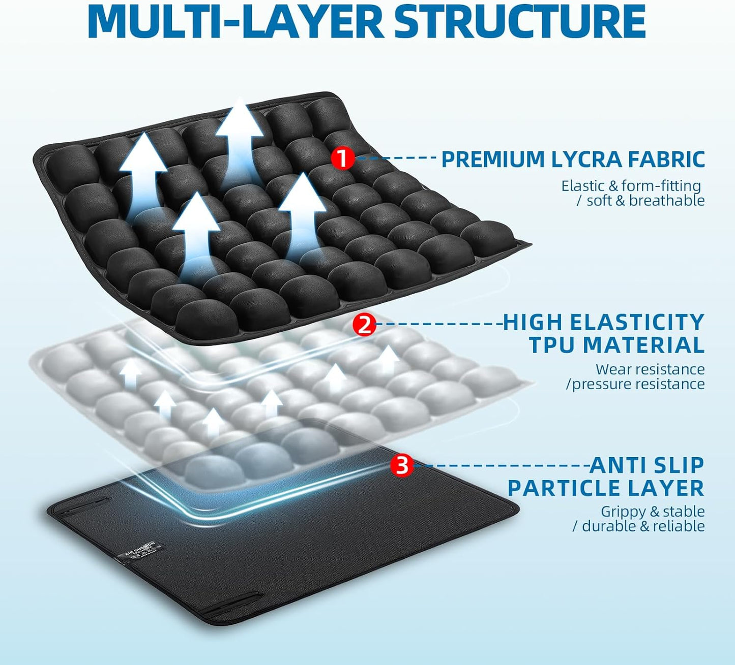 Inflatable Seat Cushion with Press-to-Inflate Design, Airplane Seat Cushion for Long Flights, Travel Cushion for Sciatica Pain Relief, Portable Cushion for Car, Office &amp; Airplane