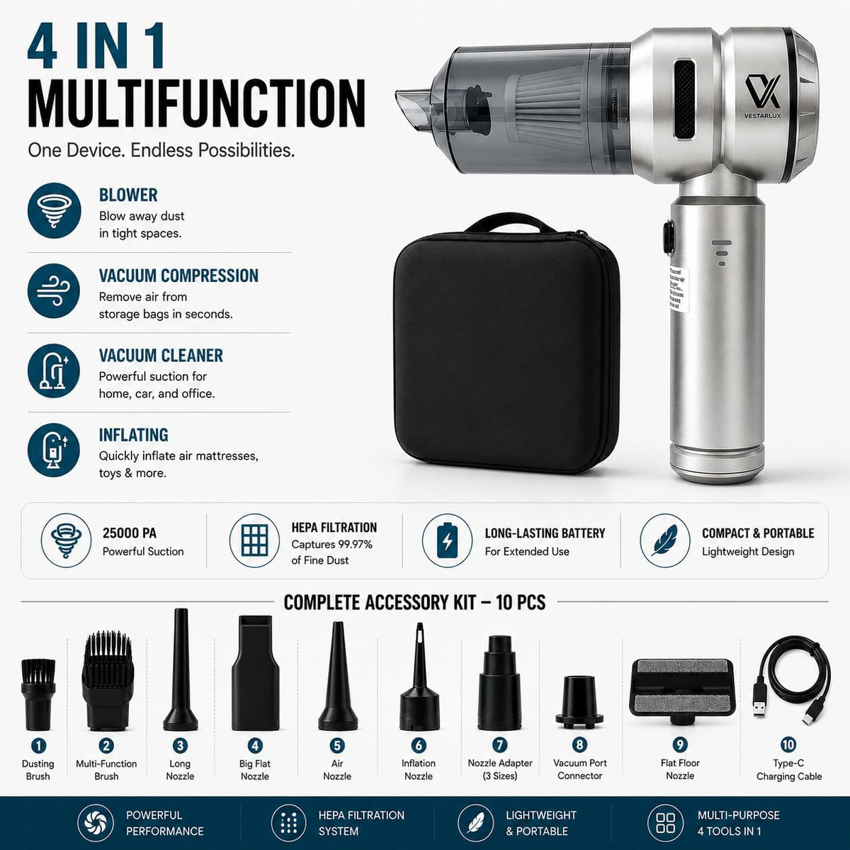 Handheld Car Vacuum Cleaner Cordless Powerful 25000Pa Suction, 3-Speed Brushless Motor Mini Portable Rechargeable Lightweight Hand Held Vacuum & Blower for Vehicle Office Home Pet Hair