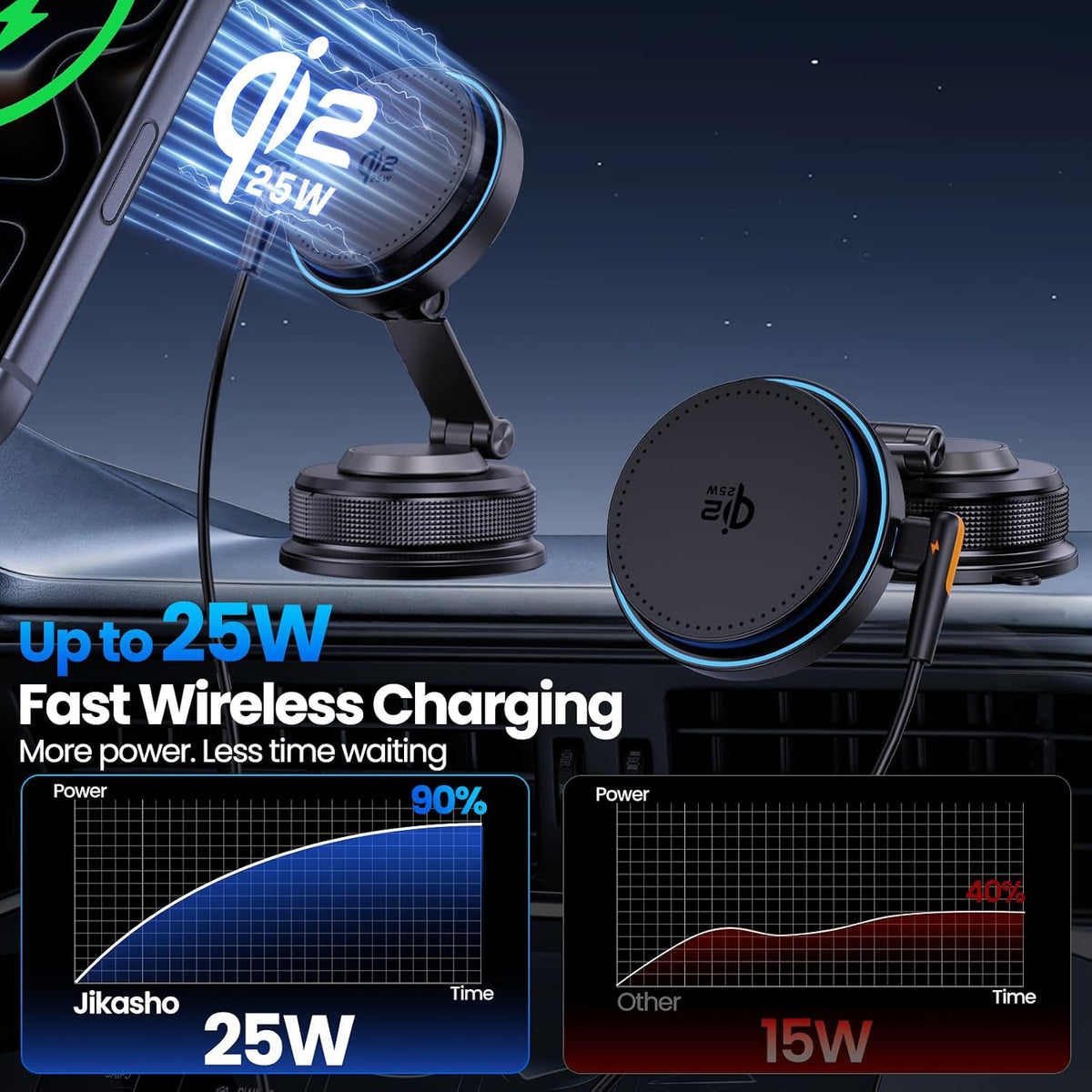 MagSafe Car Mount Charger - Qi2.2 25W Fast Wireless Charger