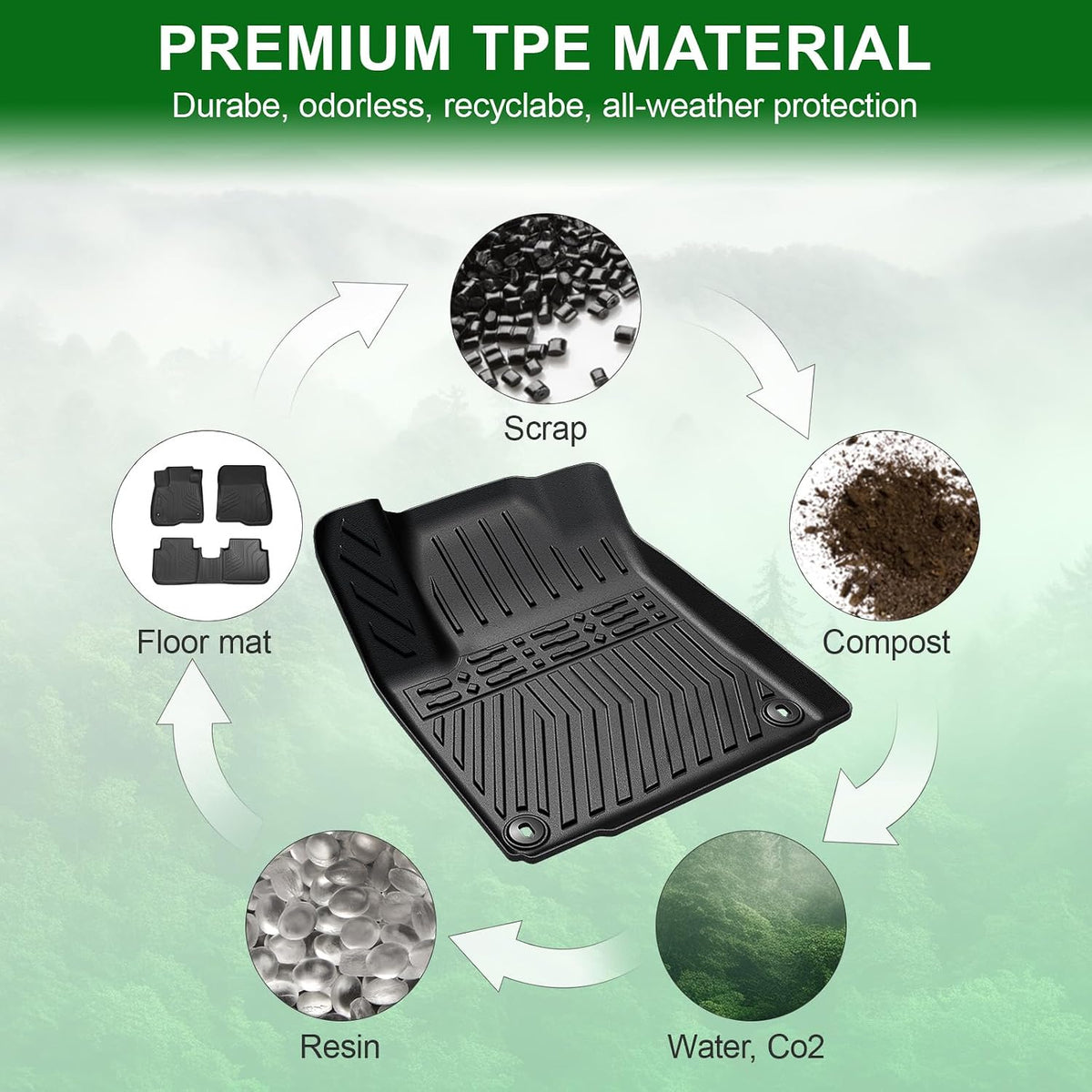 Floor Mats for Jeep Cherokee 2016-2023 (Not for Grand Cherokee)