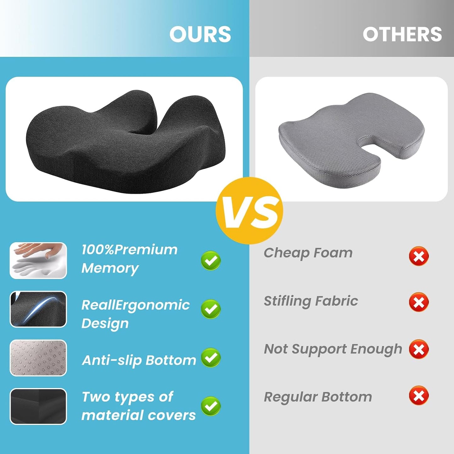Seat Cushion,Ergonomic Chair Cushions for Sit Bone Tailbone Pain Relief,Sciatica &amp; Back Support,Memory Foam Butt Pillow for Office,Car,Home,Gaming,Wheelchair
