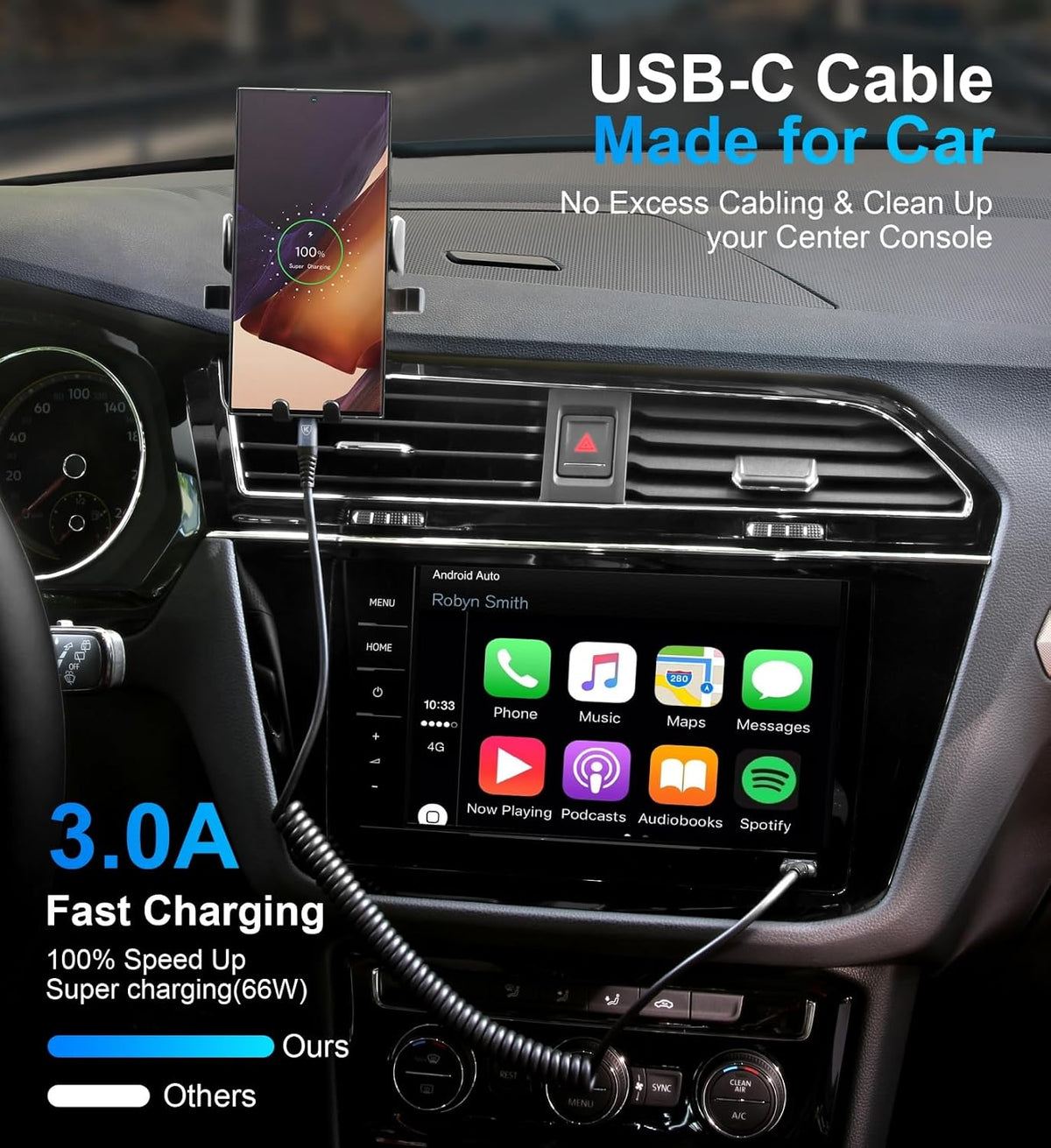 USB C Cable 6ft, 2Pack USB A to USB C 3A Fast Charging, Coiled Type C