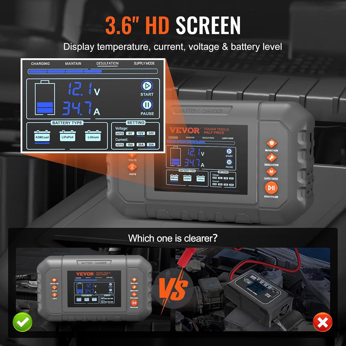 VEVOR Smart Battery Charger, 35-Amp, Lithium Lead-Acid Car Battery Charger