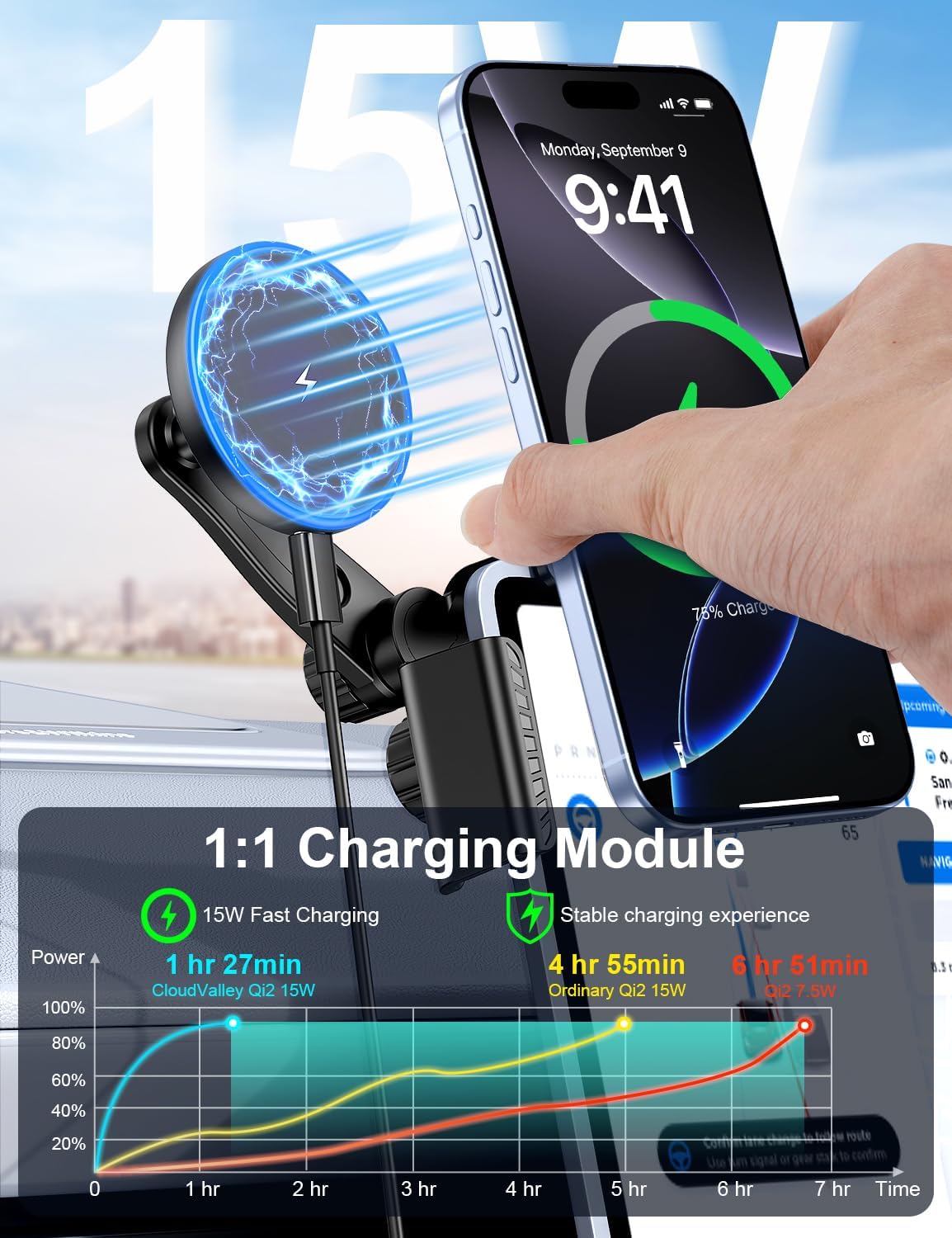 Tesla Car Mount Charger, Strong Magnetic Wireless Car Phone Holder Charger