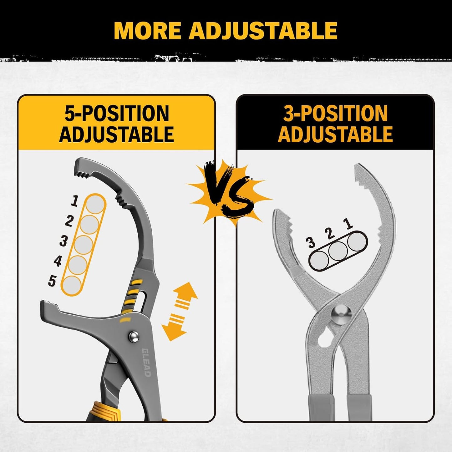ELEAD Adjustable Oil Filter Wrench Set - 9" & 12" Pliers for Cars, Trucks, Motorcycles - Durable Carbon Steel, Ergonomic Grip, Easy Access Design