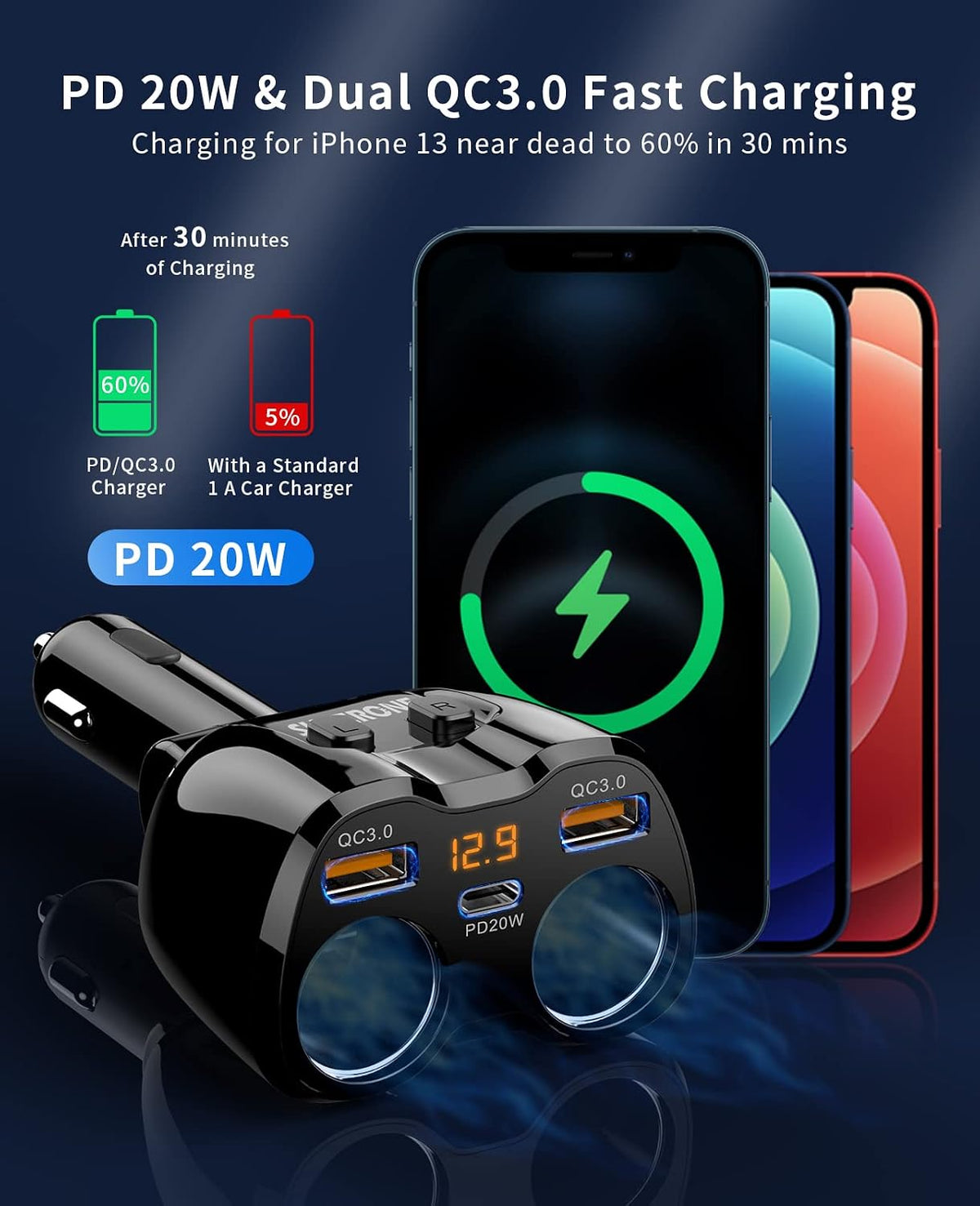 Cigarette Lighter Splitter, SUPERONE 180W 2-Socket Adapter with PD USB-C