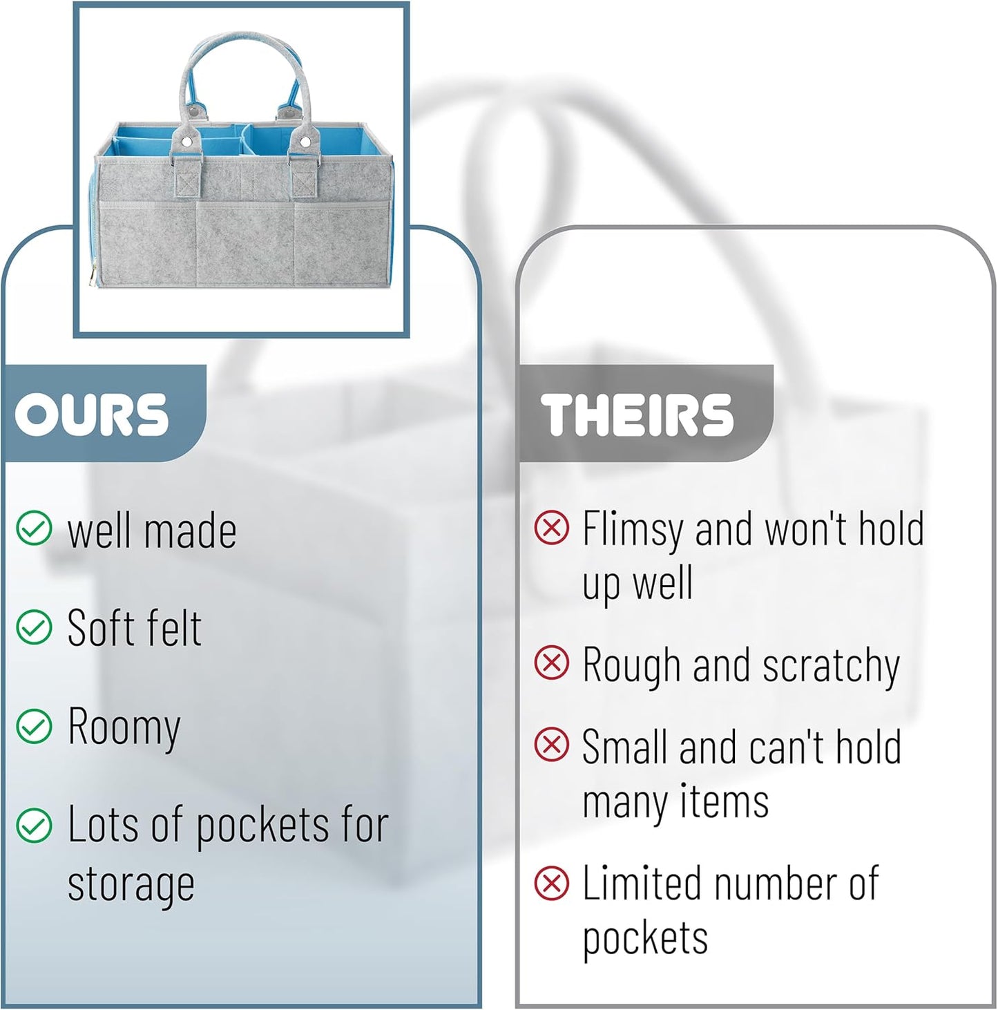 Mr. Pen- Baby Diaper Caddy Organizer, Gray, Blue Inside | Nursery Storage Bin and Car Organizer for Diapers and Baby Wipes