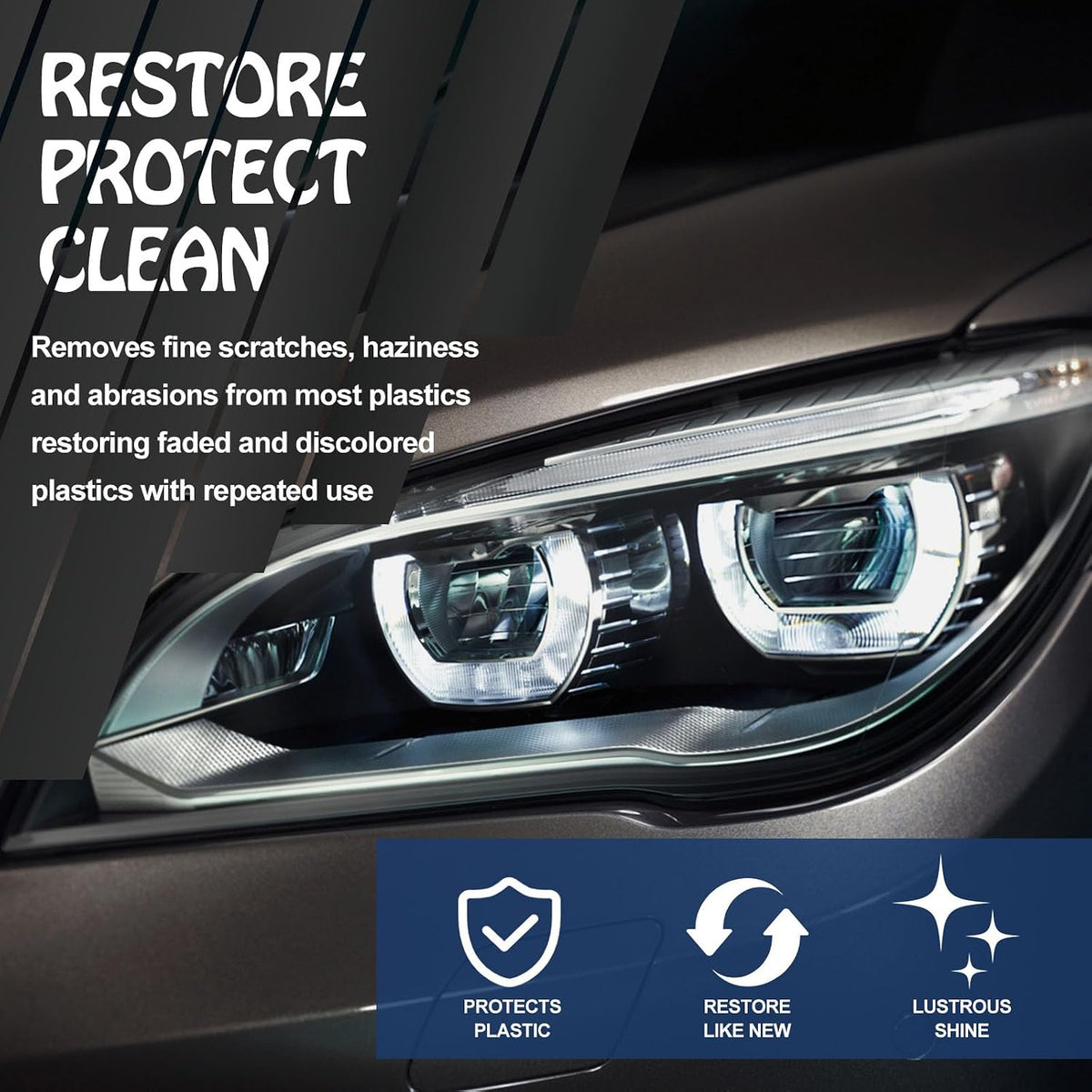 Plastic Cleaner & Polish Kit, Scratch Remover for Acrylic & Plastic