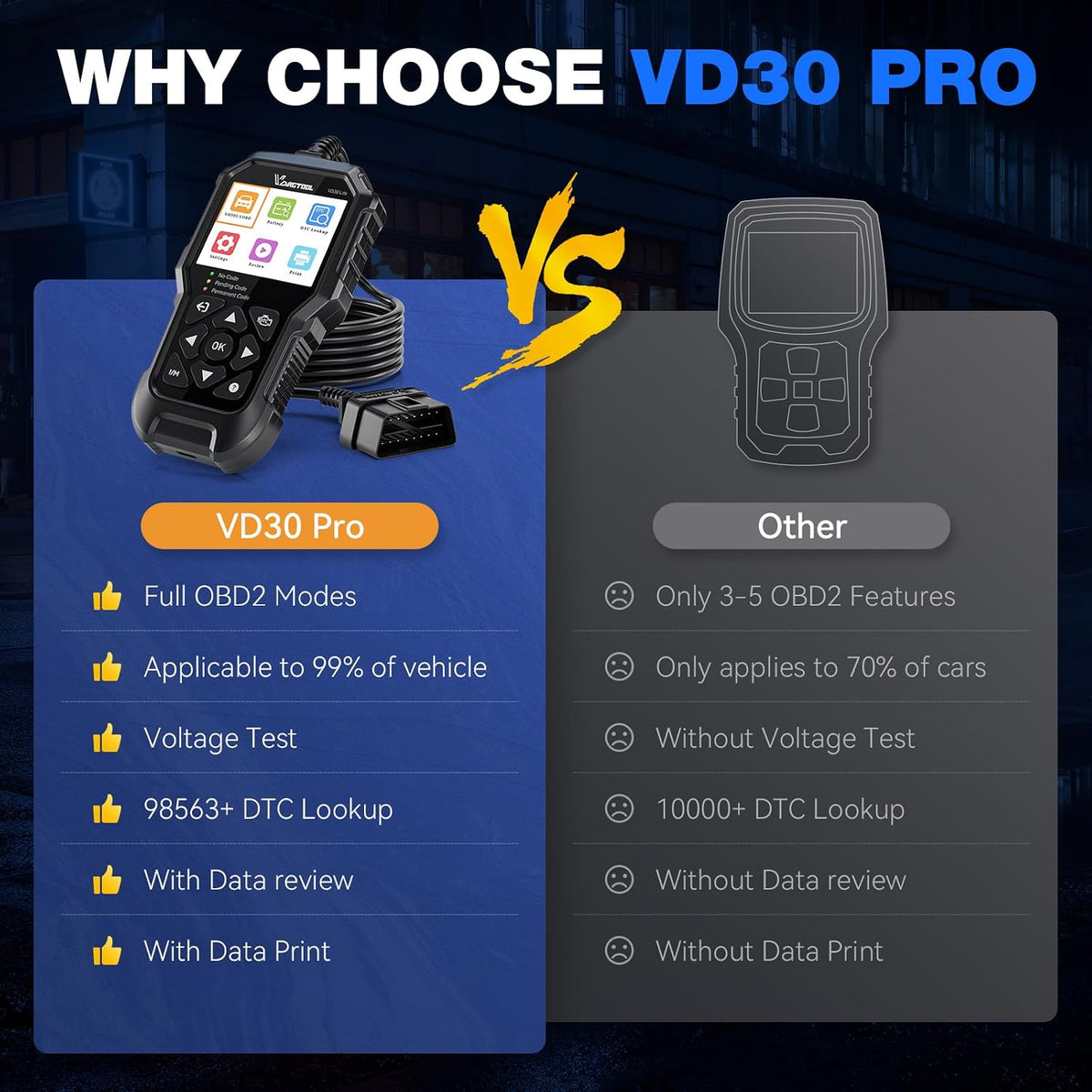 VDIAGTOOL VD30 Pro OBD2 Scanner, Check Engine Code Reader with Live Data