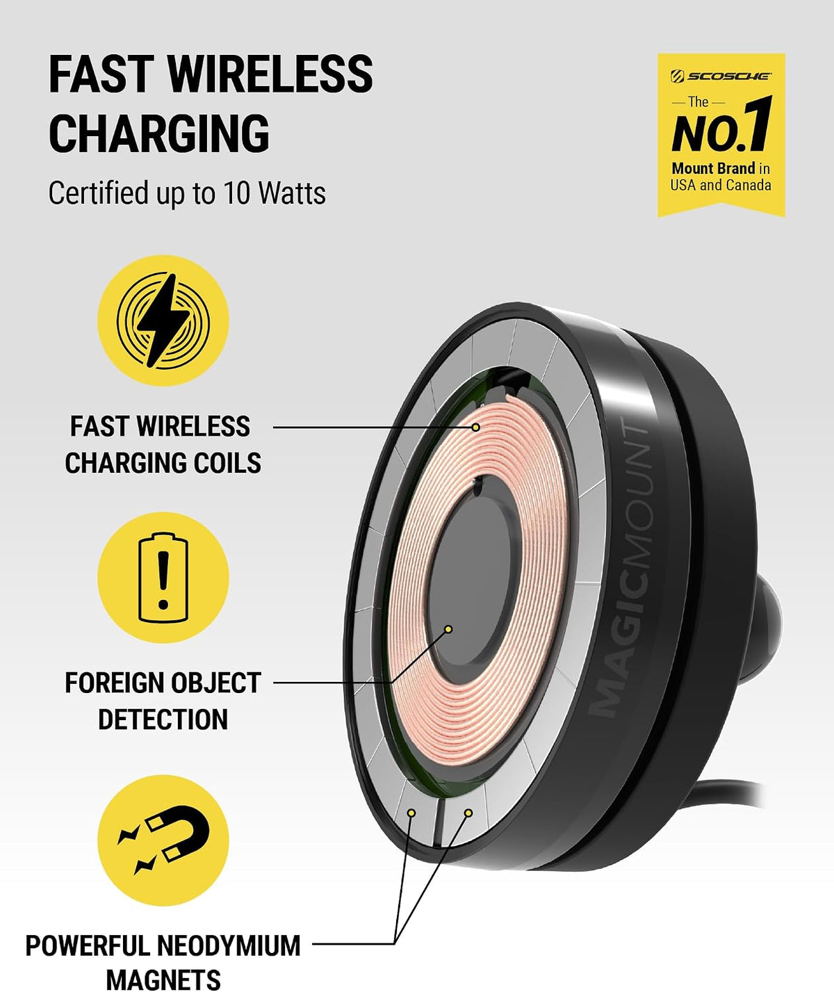 Scosche MEMSQRWD MagicMount Elite Magnetic Wireless Charging Phone Mount for Car Dashboard/Windshield with Fast USB-C Car Charger, Cell Phone Holder Compatible with MagSafe Apple iPhone 16/15/14/13/12