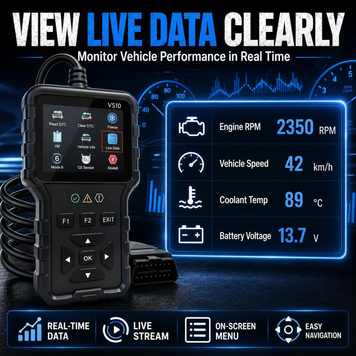 V510 OBD2 Scanner Diagnostic Tool -Code Reader, Reset Function, Data Stream, I/M Readiness, Full OBS2 Function, Modes 6 & 8, for All 1996+ Vehicles
