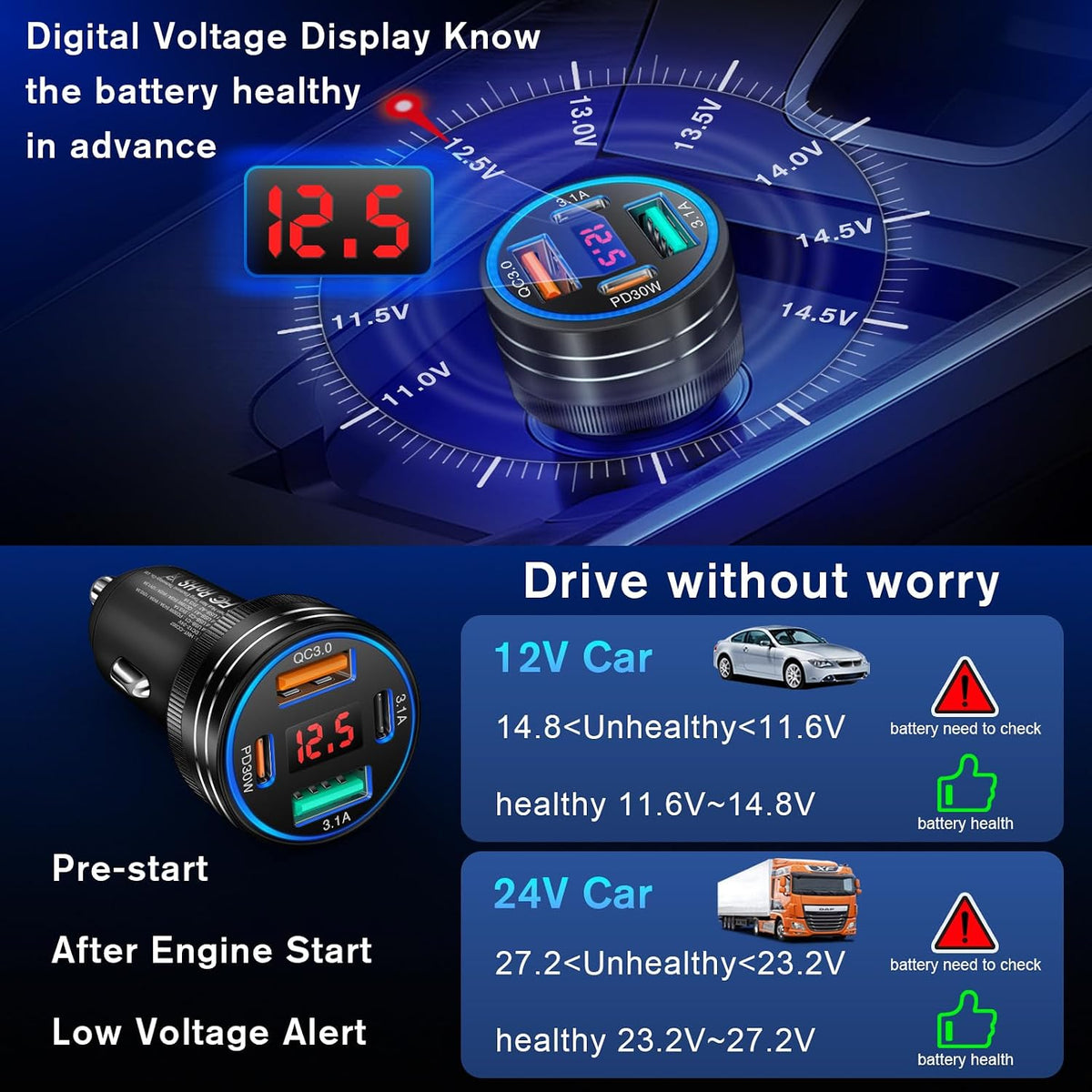 USB C Car Charger, 65W 4-Port Voltage Display Cigarette Lighter USB Charger