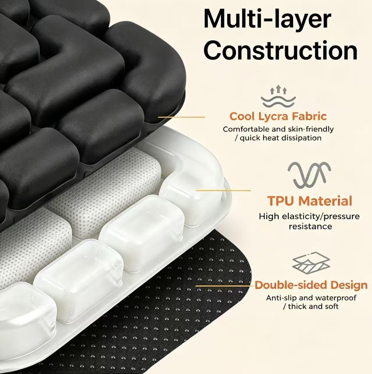 Sondor Inflatable Travel Seat Cushion, Ergonomic Cutout for Long Sitting | Press-to-Inflate Cushion for Airplane, Car, Office & Wheelchair; Hollow Cutout boosts airflow & eases hip pressure
