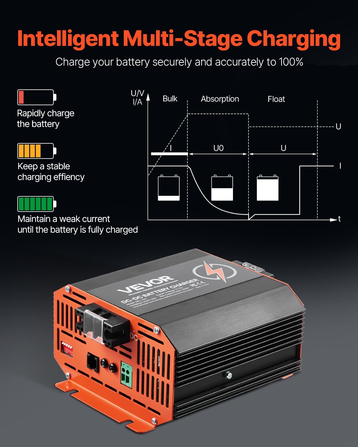 VEVOR 12V 20A DC to DC Battery Charger, 250W, On-Board Battery Charger for Lead-Acid, Lithium, AGM, Gel, and Flooded Batteries, Smart Multi-Stage Charging, for RVs, Commercial Vehicles, Boats, Yachts