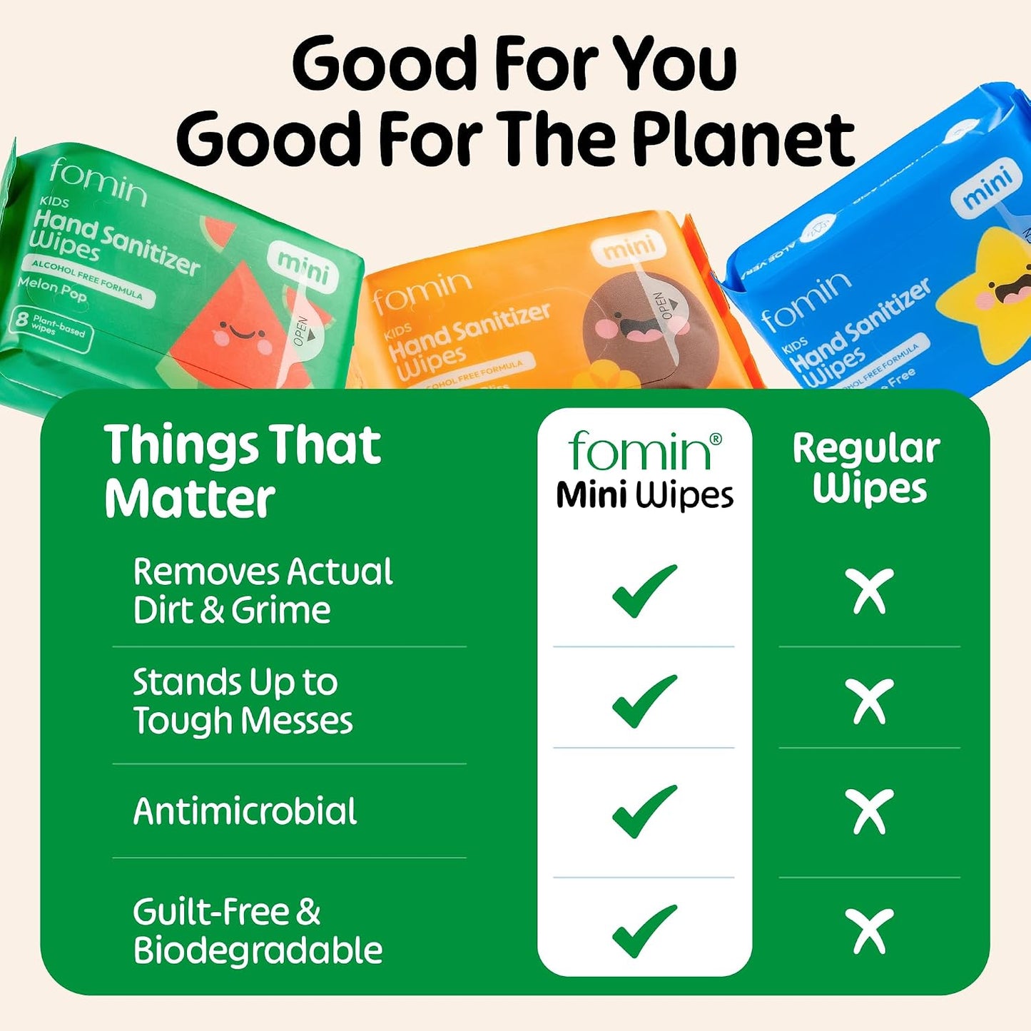 Fomin Mini Hand Sanitizer Wipes 30 Pack (8 Count) - Variety Pack Mini Wet Wipe - pH Balanced, Biodegradable On The Go Hand Sanitizing Wipes - Hypoallergenic, Plant-Based Travel Wipe