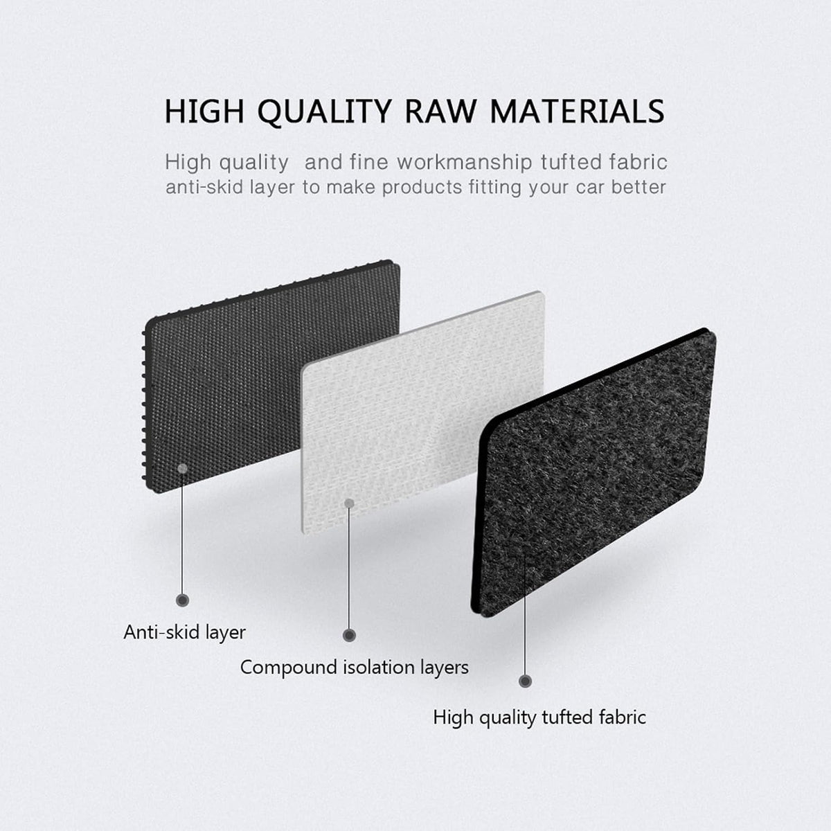 Fit 2006-2015 Mazda Miata MX-5 Floor Mat Nylon Black