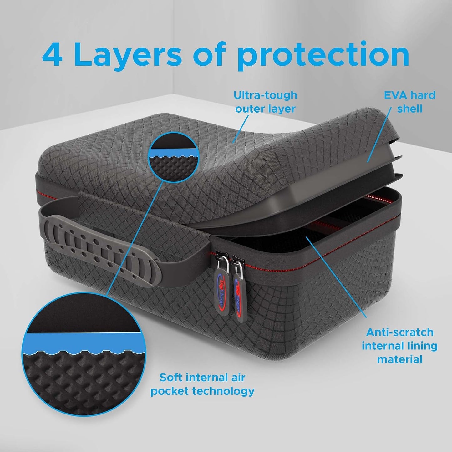 Digicharge Carrying Case for CarPlay and Android 7 Inch Car Screen | Compatible with Yongeid, PASLDA, Buonaldea Infotainment System and Accessories, Touch Screen Storage Holder