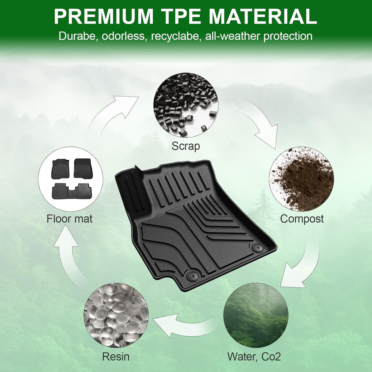 Floor Mats for 2025 2026 Kia K4 Sedan