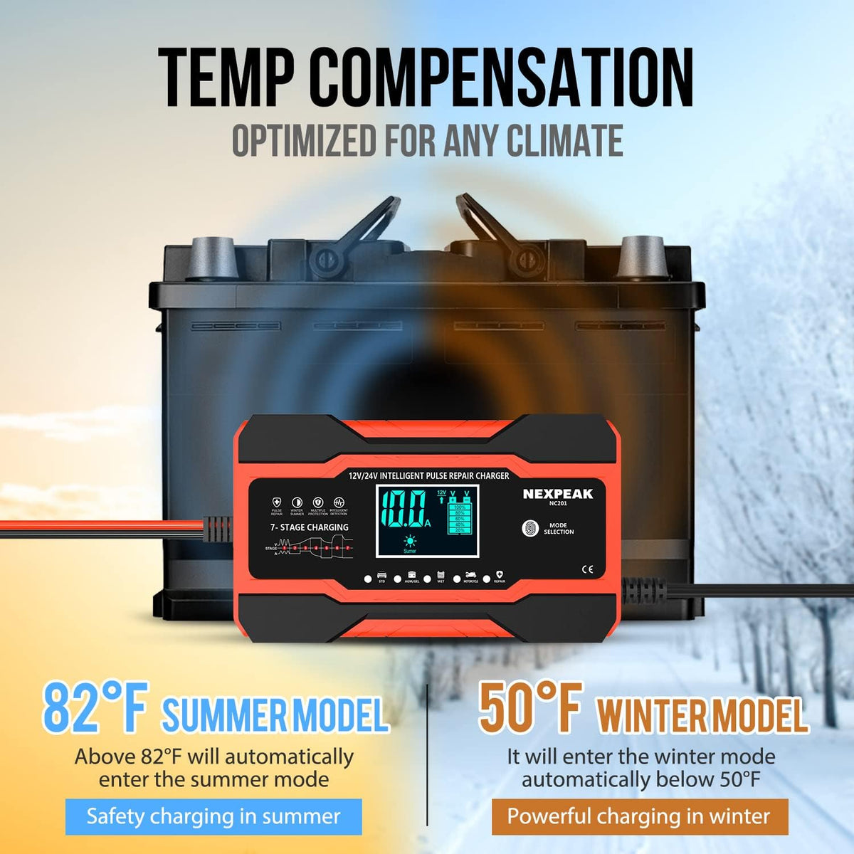 10-Amp Car Battery Charger, 12V and 24V Smart Fully Automatic Battery Charger Maintainer Trickle Charger w/Temperature Compensation for Car Truck Motorcycle Lawn Mower Boat Marine Lead Acid Batteries