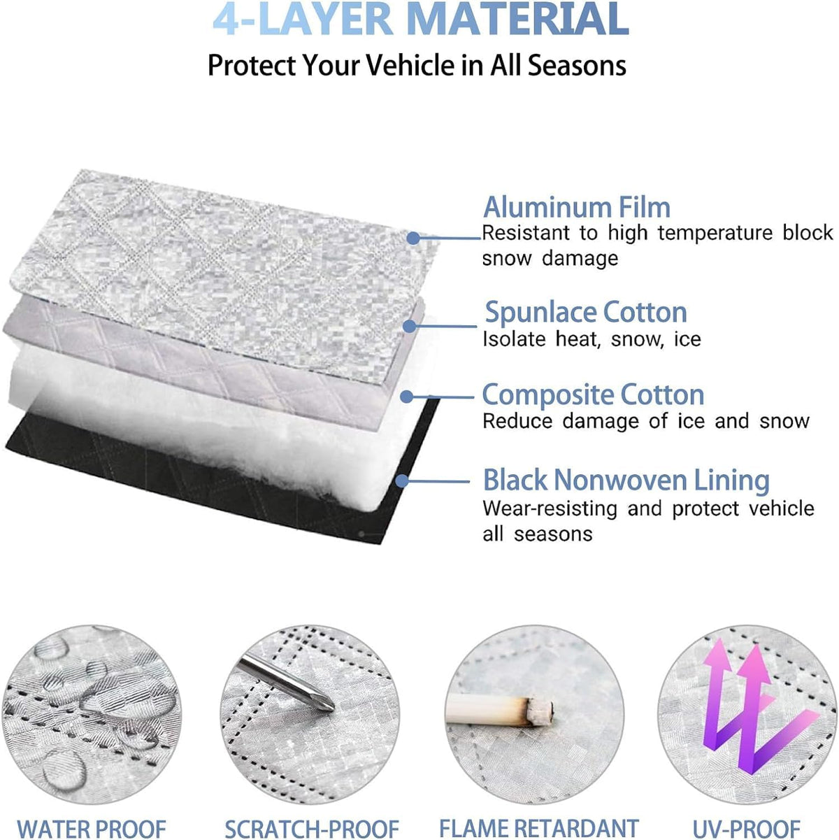 Car Windshield Snow Cover Compatible for Land Rover Range Rover Vogue L460 2023+, for 4 Layers Protection, for Ice and Snow, UV & Frost Wiper Mirror Protector Windproof Sunshade Cover Accessories