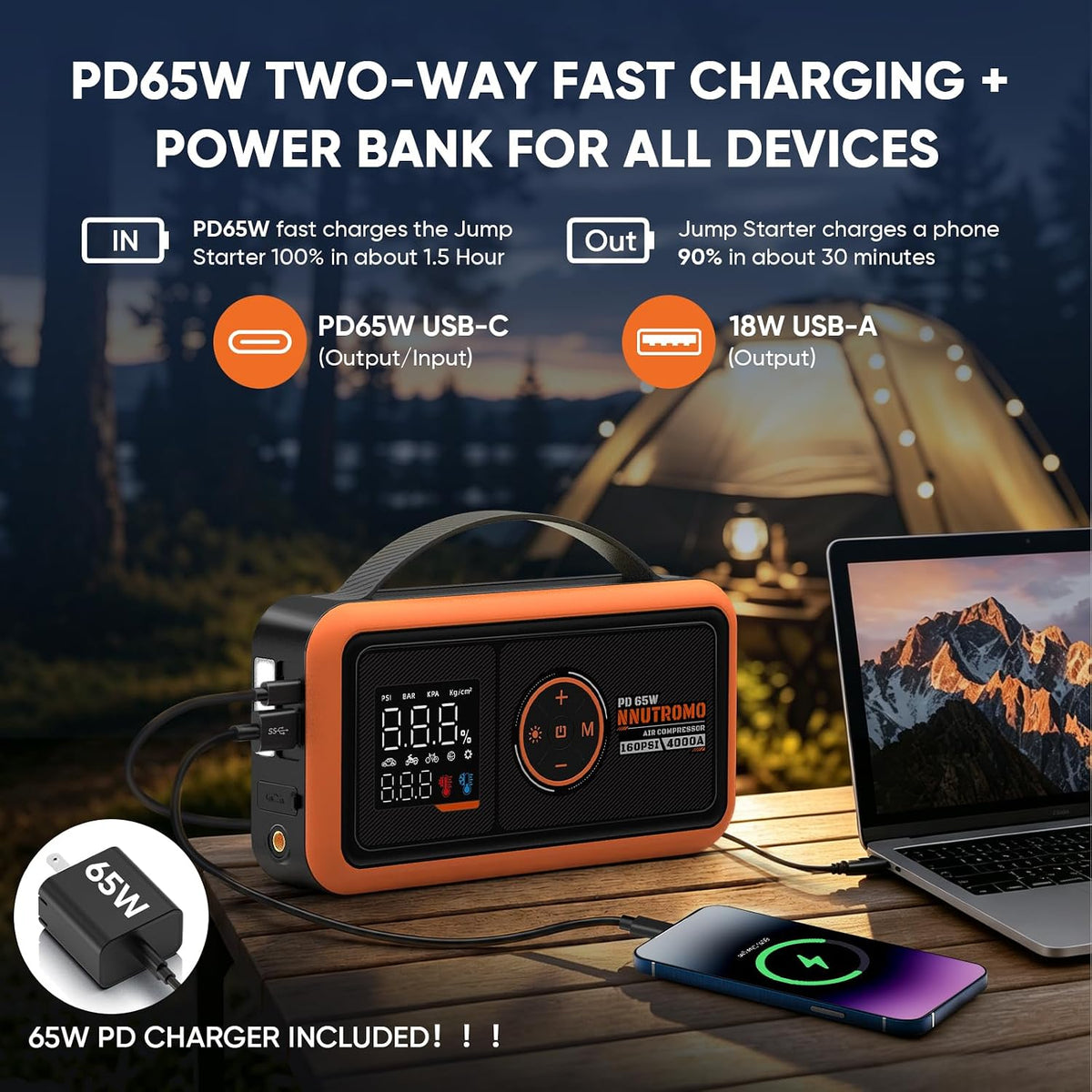 4000A Jump Starter with Air Compressor, 65W USB-C Fast Charging, 24000mAh