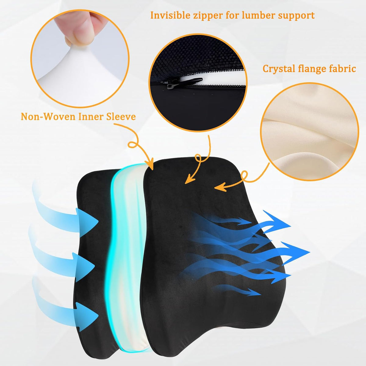 Memory Foam Lumbar Support Pillow For Car Seat,Office Chair,White 1pcs