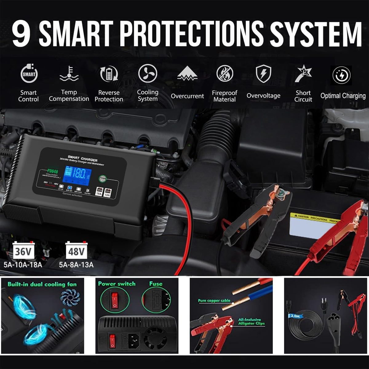 Golf Cart Battery Charger, 48Volt 13AMP and 36Volt 18AMP Smart Trickle Charger, 48V Golf Charger for EZGO RXV&TXT 3-Pin Triangular Plug,Lithium,LiFePO4,Lead-Acid AGM/Gel/SLA..Battery Charger