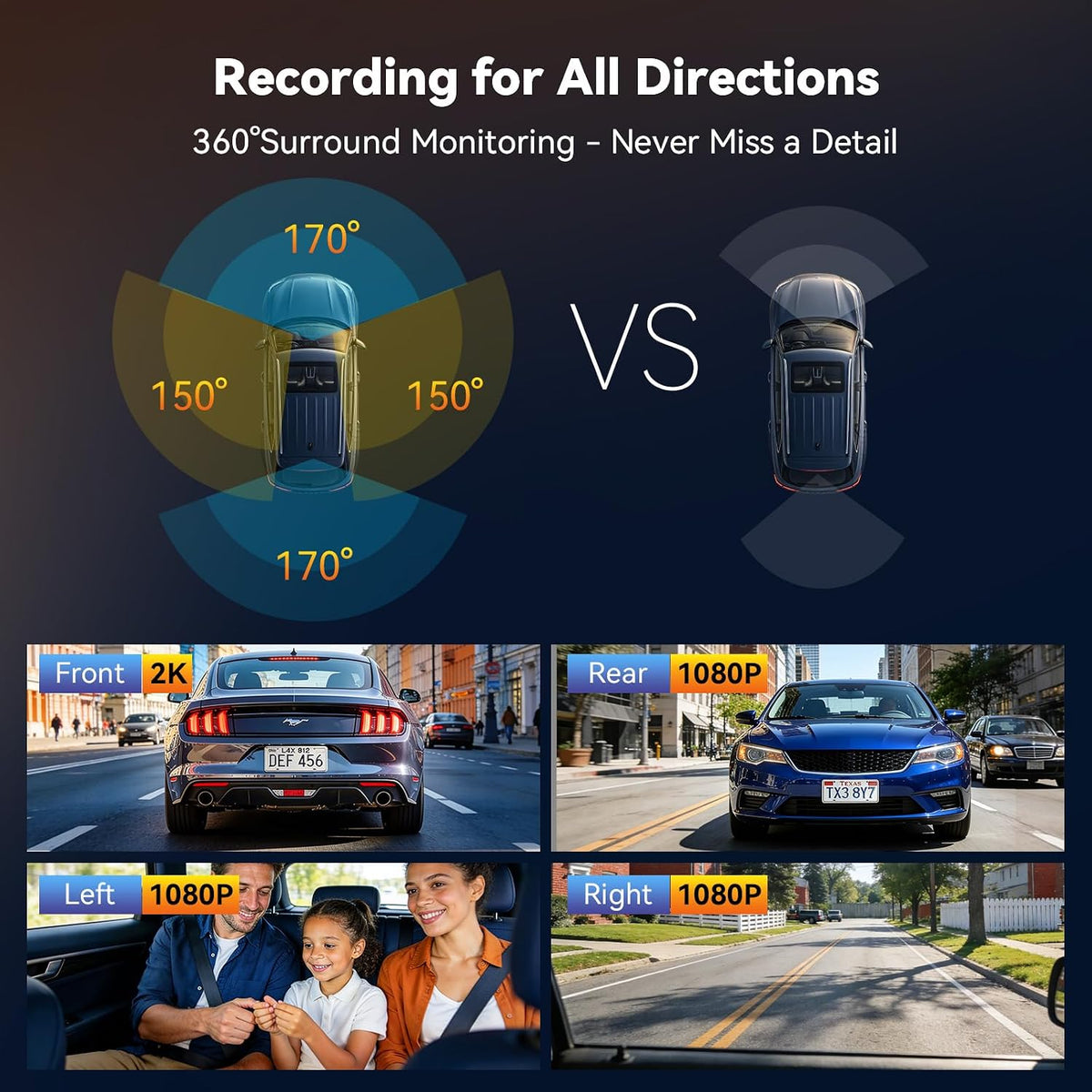 4K 4 Channel Dash Cam Front and Rear Left Right with GPS