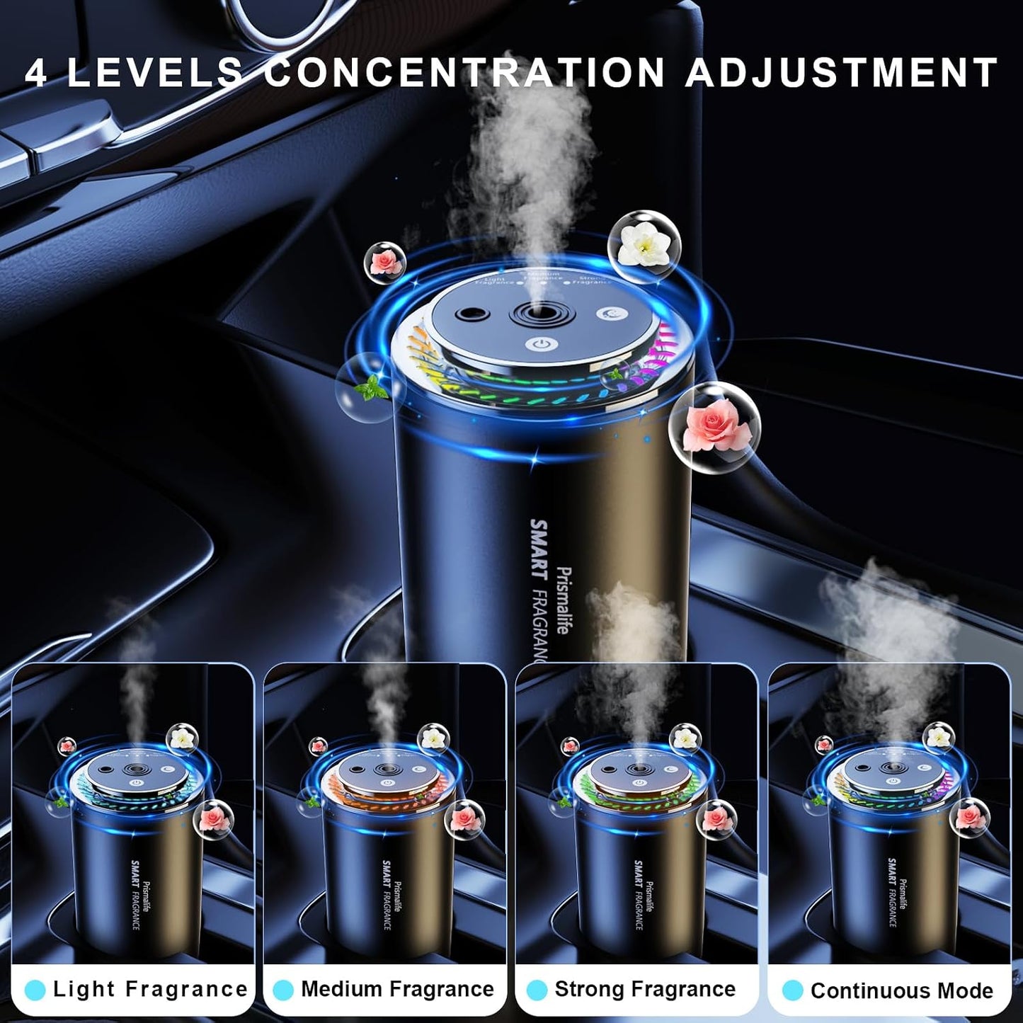 2025 Upgrade Smart Car Air Freshener, Rechargeable Car Air Freshener Diffuser with Starlight Projector & Atmosphere Light, Adjustable Car Freshener with Ultrasonic Tech & Auto On/Off, 50ml Perfume