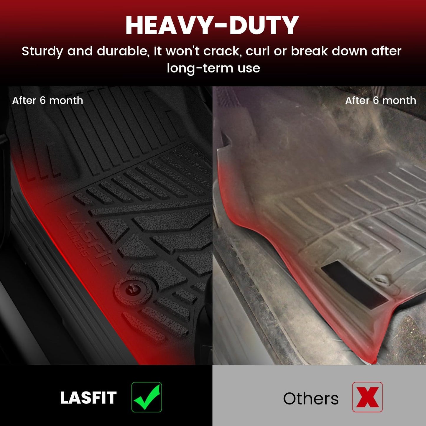 LASFIT Floor Mats for Nissan Frontier 2022-2026 Crew Cab (Not Fit King Cab), All Weather TPE Custom Fit Easy Clean Durable No-Curling Floor Liners for Frontier 1st & 2nd Row Car Mats, Black