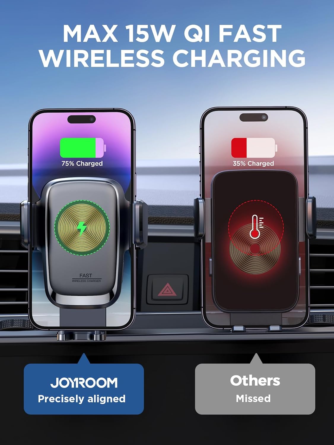 JOYROOM Wireless Car Charger, 15W Auto Clamping Car Phone Holder Charger