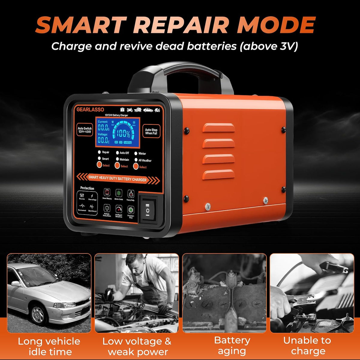 12V 24V Car Battery Charger, Automatic Battery Maintainer