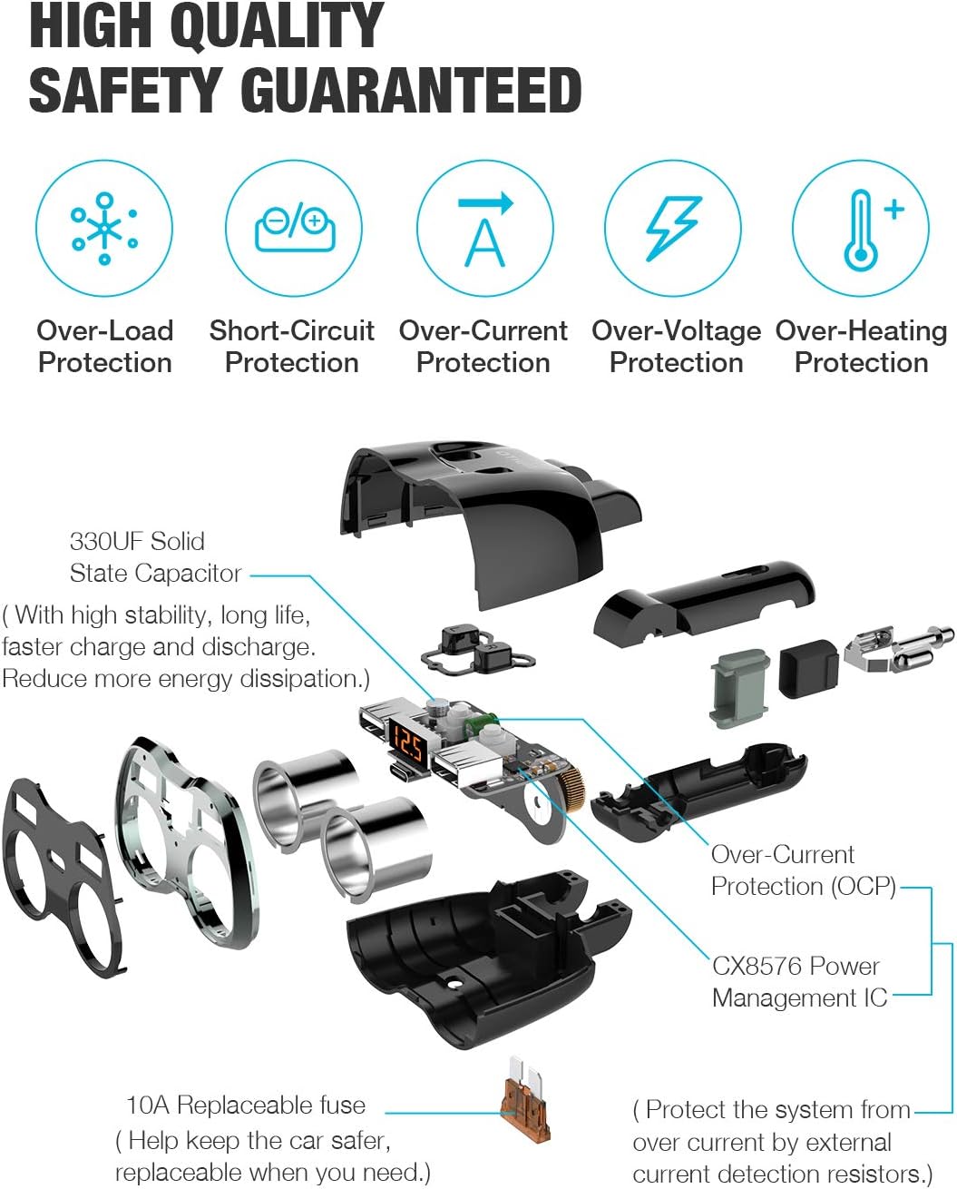 Otium USB C Car Charger, 2 Sockets Cigarette Lighter Splitter 12/24V 80W Dual USB Type-C Ports Separate Switch LED Voltage Display Built-in Replaceable 10A Fuse Compatible Mobile Phone GPS Dash Cam
