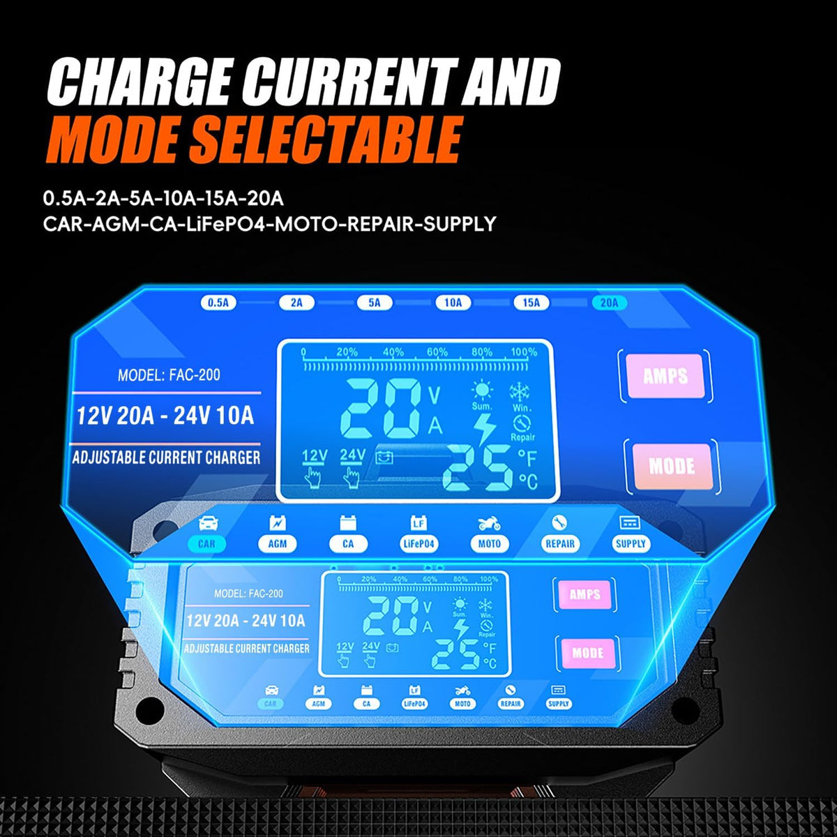 Upgraded Battery Charger 0-20A 12V/24V Adjustable Current Battery Charger,