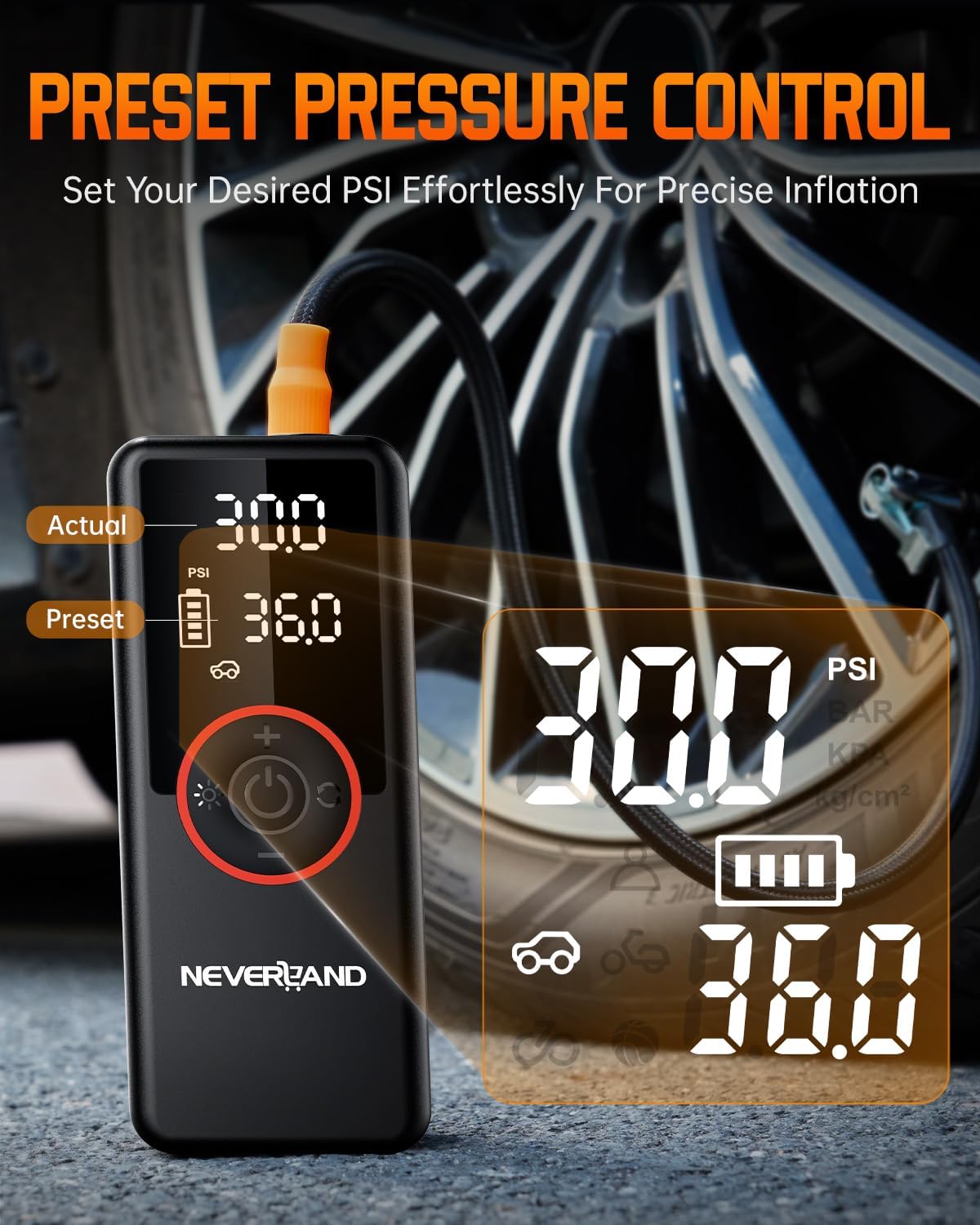 NEVERLAND Portable SUV Tire Inflator, 180PSI, 30000mAh