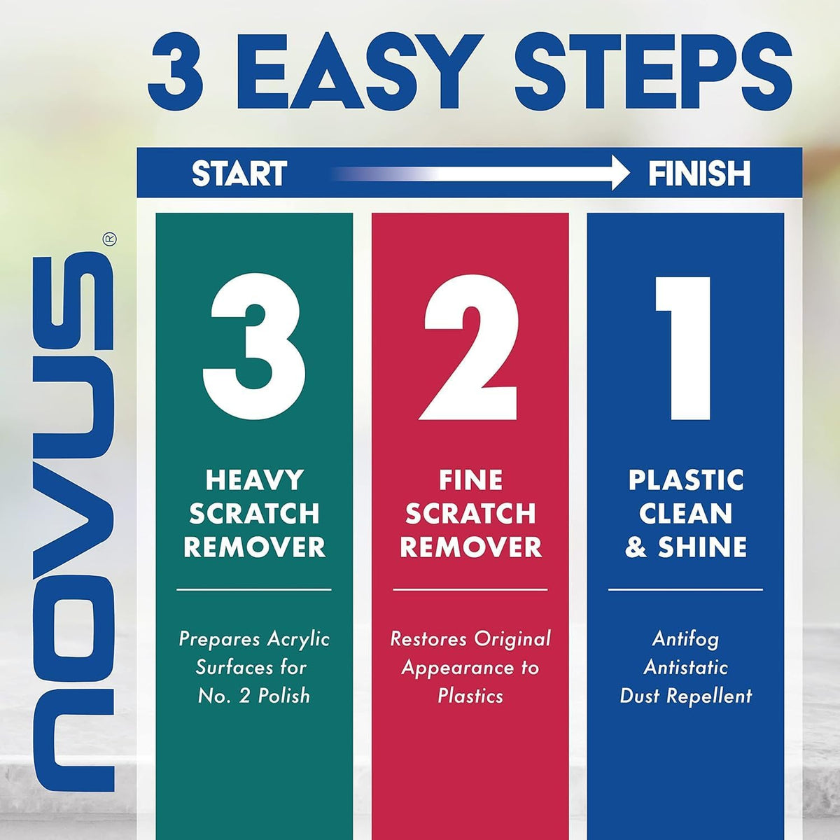 NOVUS-PK1-8 | Plastic Clean & Shine #1, Fine Scratch Remover #2, Heavy Scratch Remover #3 (8 Ounce, 6 Polish Mates)