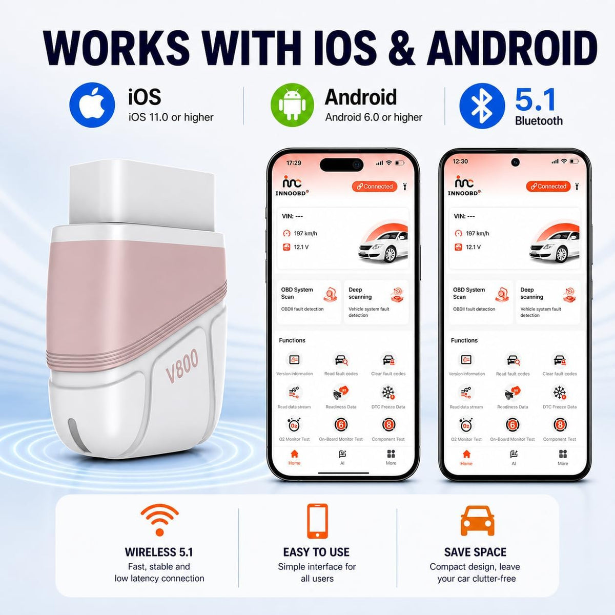 Panlong Bluetooth OBD2 Scanner for iOS Android, Engine Transmission ABS SRS