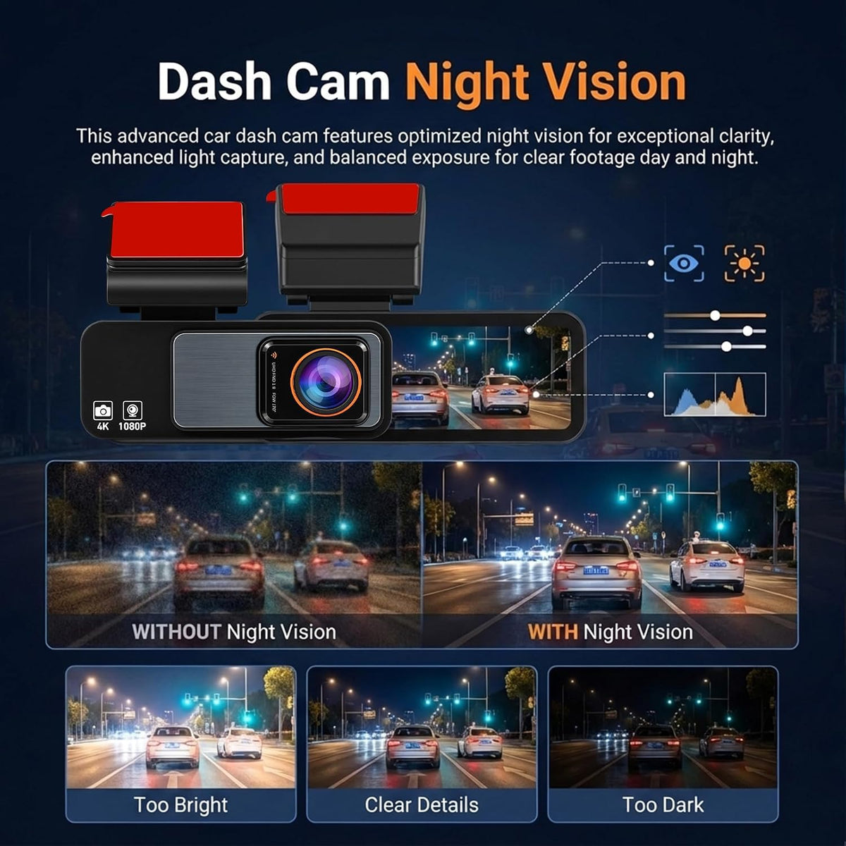 4K Dash Cam Front and Rear, Volxcereo Wireless Dash Camera 5G WiFi&APP&GPS