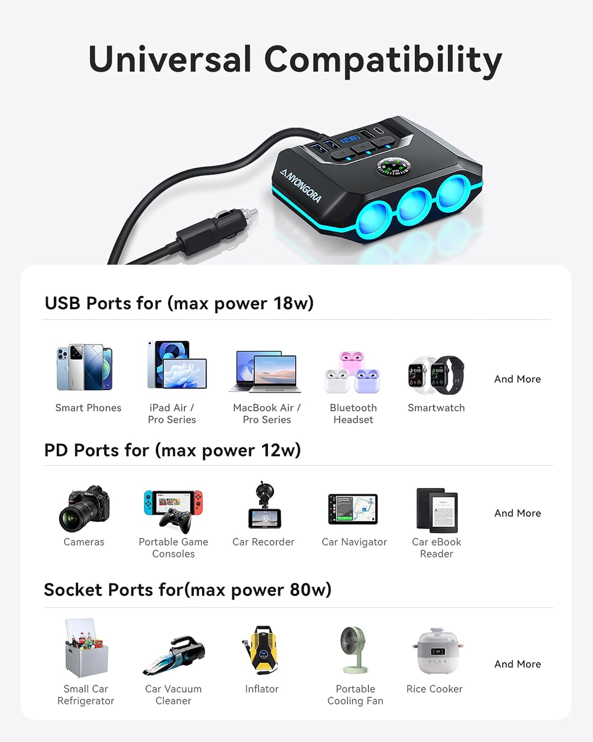 Anyongora 7-in-1 Cigarette Lighter Splitter 120W, 3 Sockets & 4 USB (A/C)