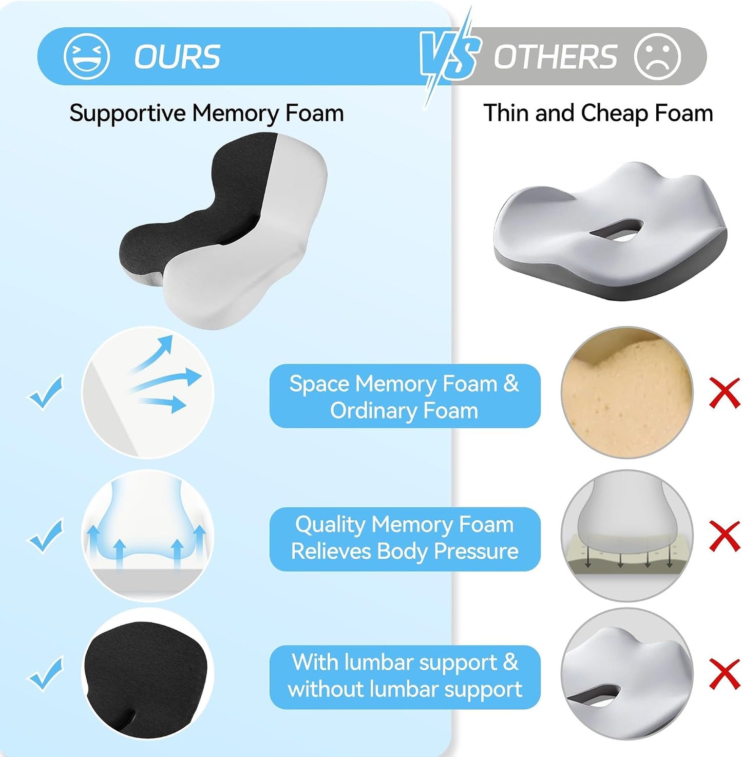 Truck Driver Seat Cushion, Memory Foam L-Shaped Ergonomic Cushion for Office Chairs, Comfort & Support for Long Sitting