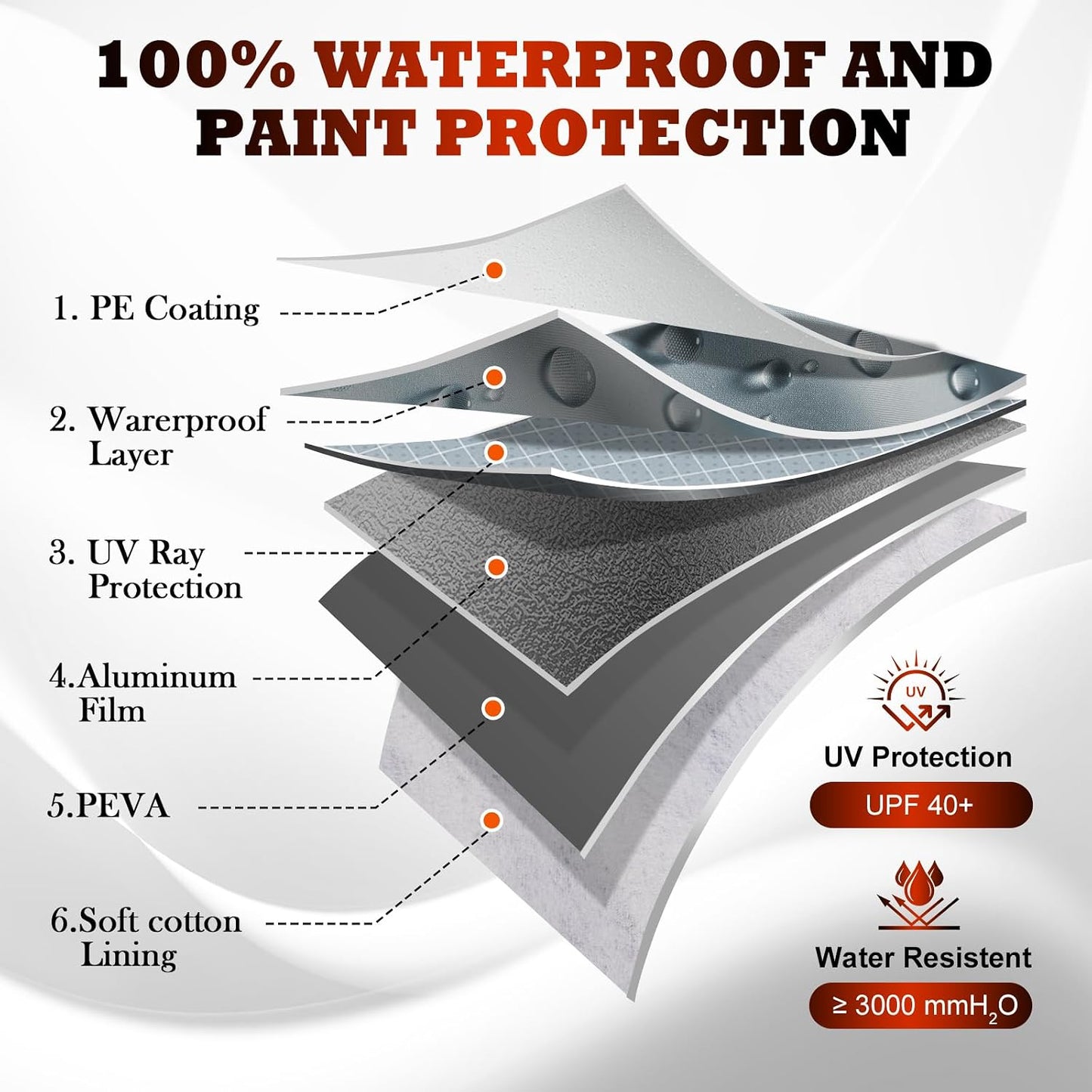 Half Car Cover for Sedan M, Winter Windshield & Roof Snow Cover with Cotton Liner, Waterproof Half Top Cover Protects from Snow, Ice, Frost, Sun and Dust, Fits Most Medium Size Sedans