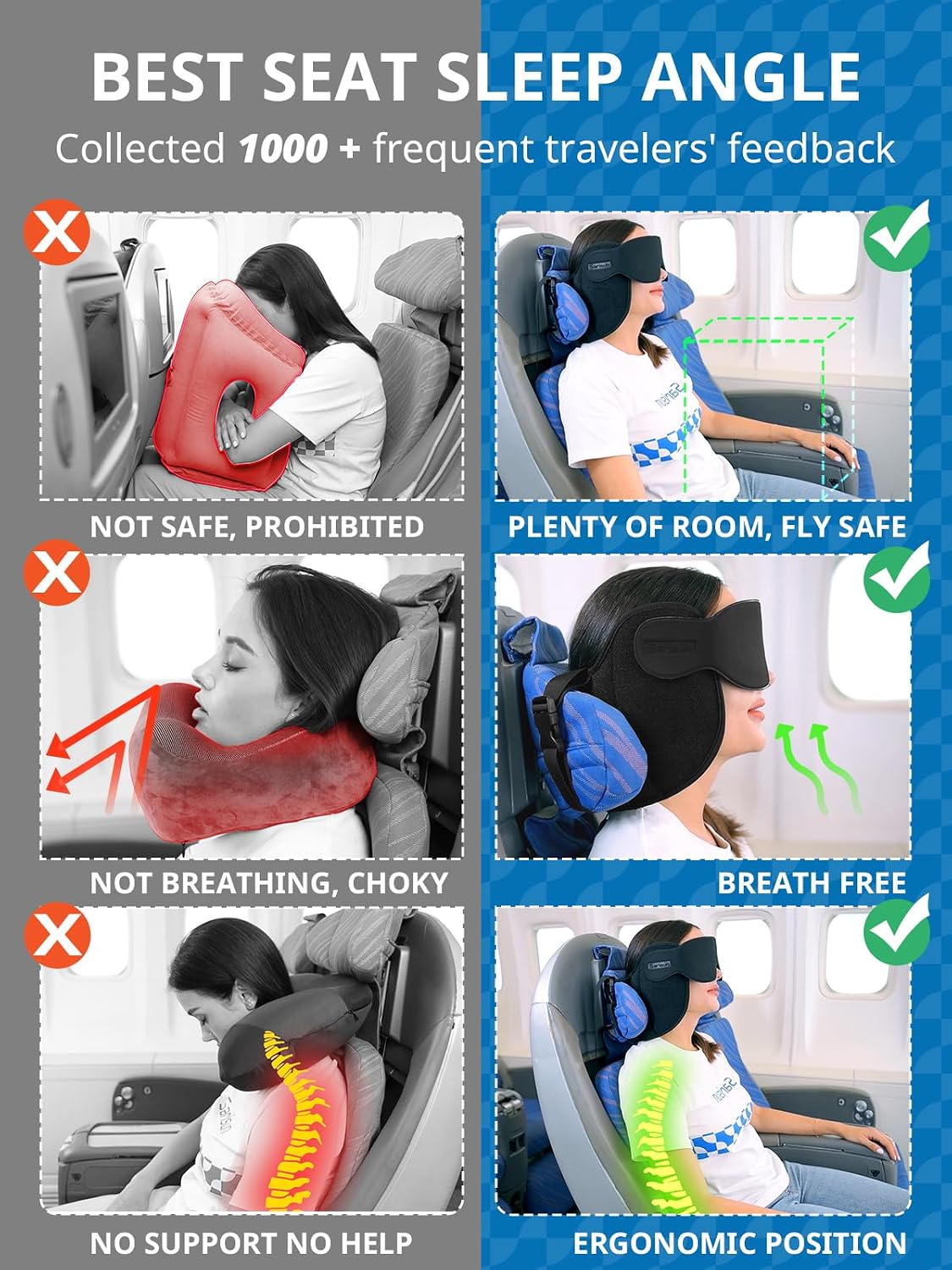 SARISUN Upgraded Travel Pillow, U-Shaped Airplane Headrest with Head Strap for All Heights, 360 Support, 3D Sleep Mask, 100% Light Blocking, Memory Foam, Long Flights Essentials, Stop Bobblehead, Grey