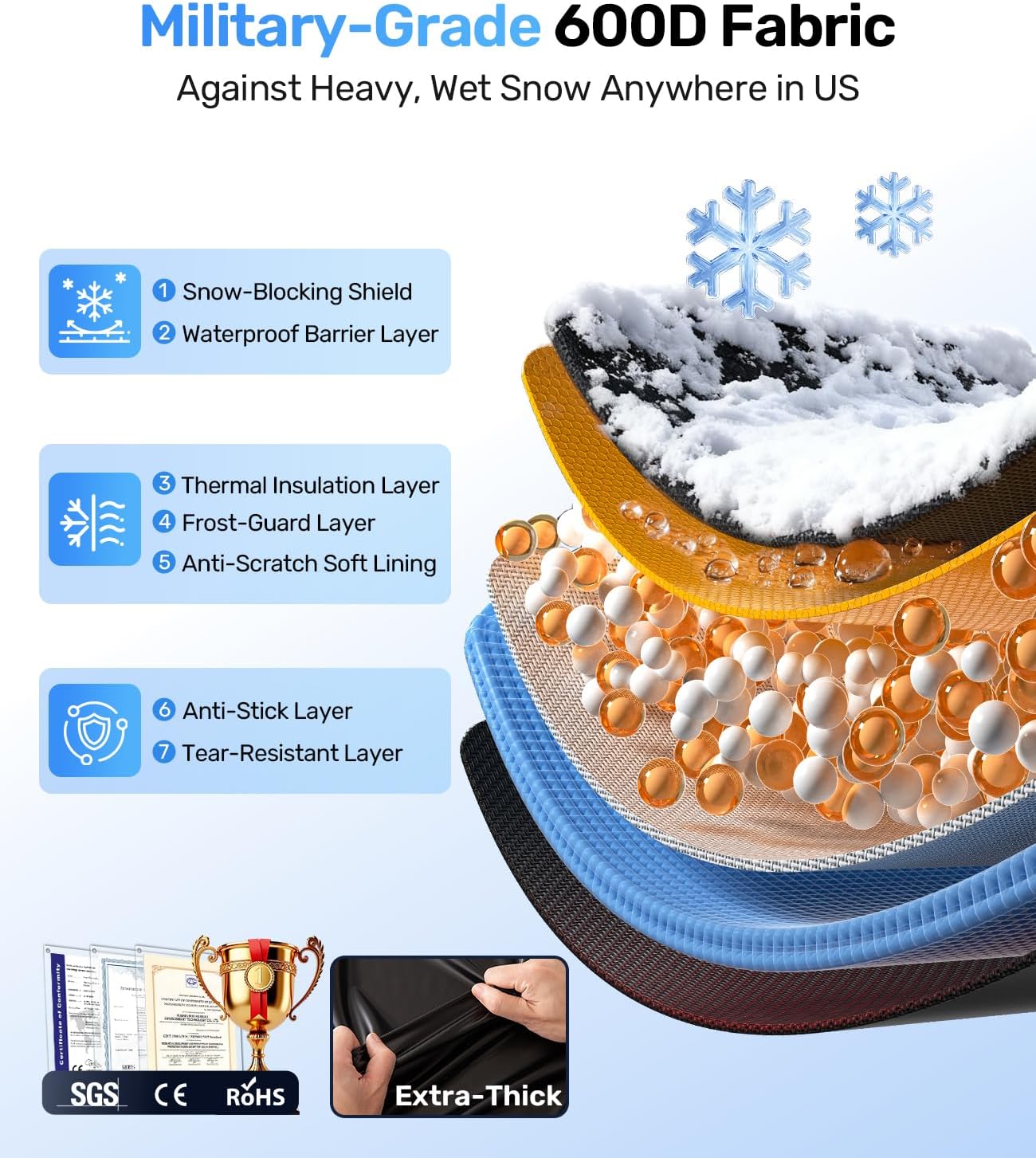 Zanch Upgrade Windshield Cover for Ice & Snow [Fast Install & Removal] 600D Oxford Fabric Against Magnetic Fit Snow, Ice, Frost, Winter Accessories - Fit for Sedan,Small to Mid-Size SUVs - (69''x48'')