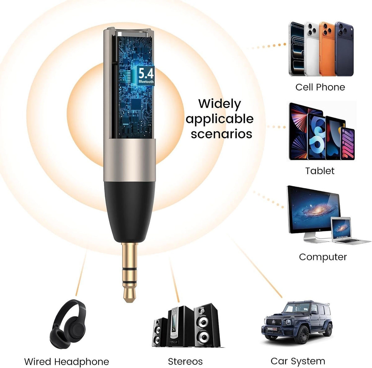 MaedHawk Bluetooth 5.4 Aux Receiver for Car