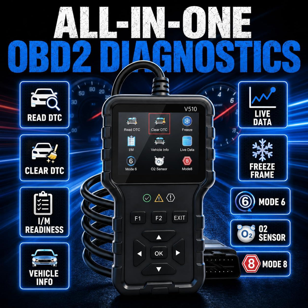 V510 OBD2 Scanner Diagnostic Tool -Code Reader, Reset Function, Data Stream, I/M Readiness, Full OBS2 Function, Modes 6 & 8, for All 1996+ Vehicles