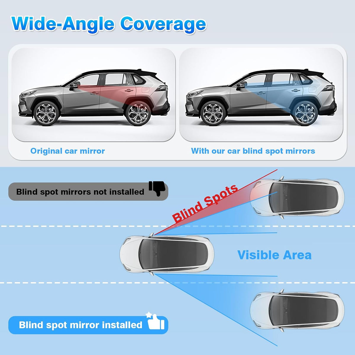 2PCS Blind Spot Mirrors for 2018-2026 Wrangler, 2018-2026 Gladiator