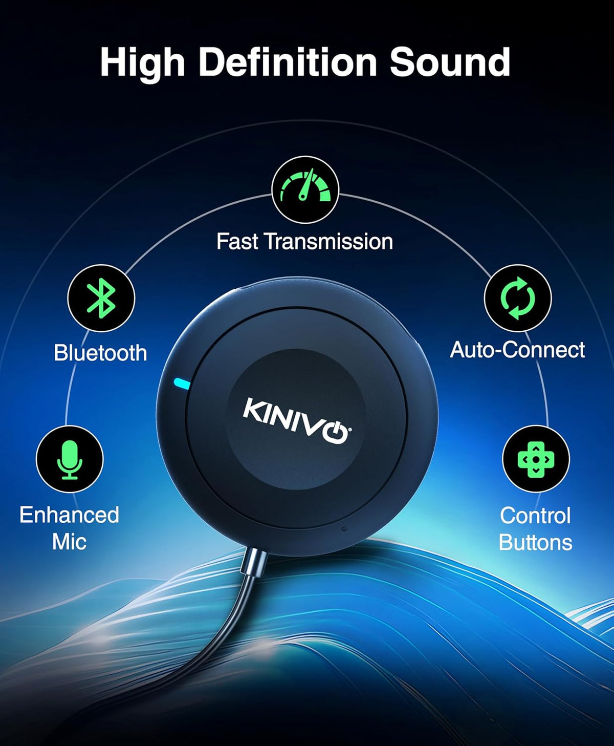 Kinivo BTC450 Bluetooth Car Kit (Hands-Free, AUX Bluetooth Adapter for Cars with Ground Loop Noise Isolator, 3.5mm Aux Input, Apt-X)