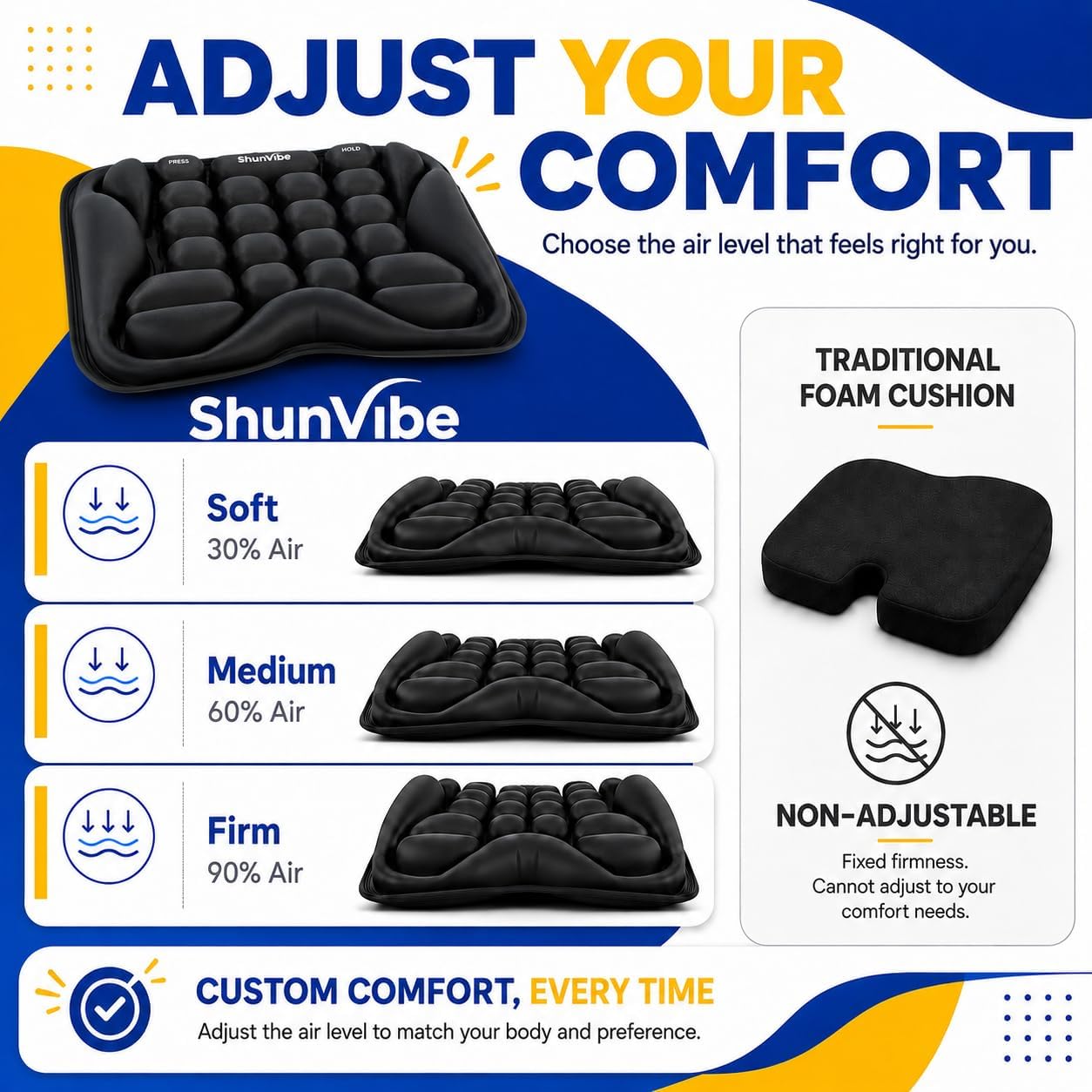 Car Seat Cushion for Long Drives, Pressure Relief Seat Pad with Built-in Pump, Adjustable Air Cell Cushion for Truck Drivers, SUV, Office Chair and Wheelchair