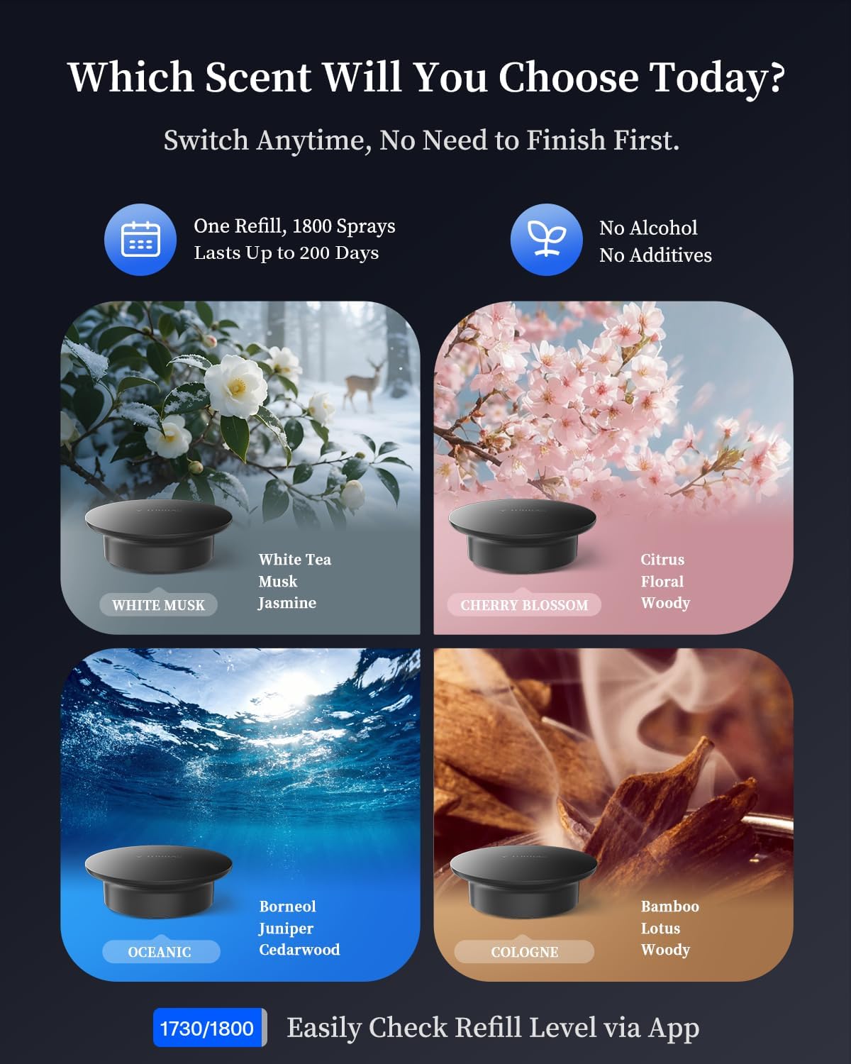 TORRAS Smart Car Air Fresheners Diffuser, The First App Control Car Freshener, Solar & USB-C Charging, Auto ON/Off, Cherry Blossom & White Musk, Lasts Up to 200 Days, CF20 Pro Fragrance Diffuser