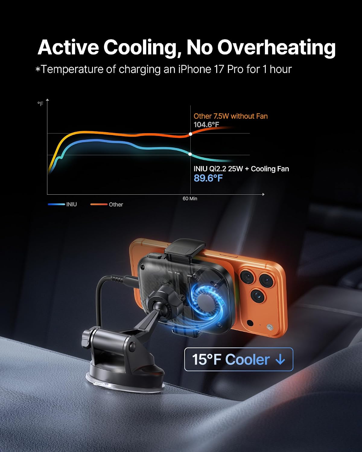 INIU MagSafe Car Mount Charger, Original Qi2.2 Certified 25W Fast Charging